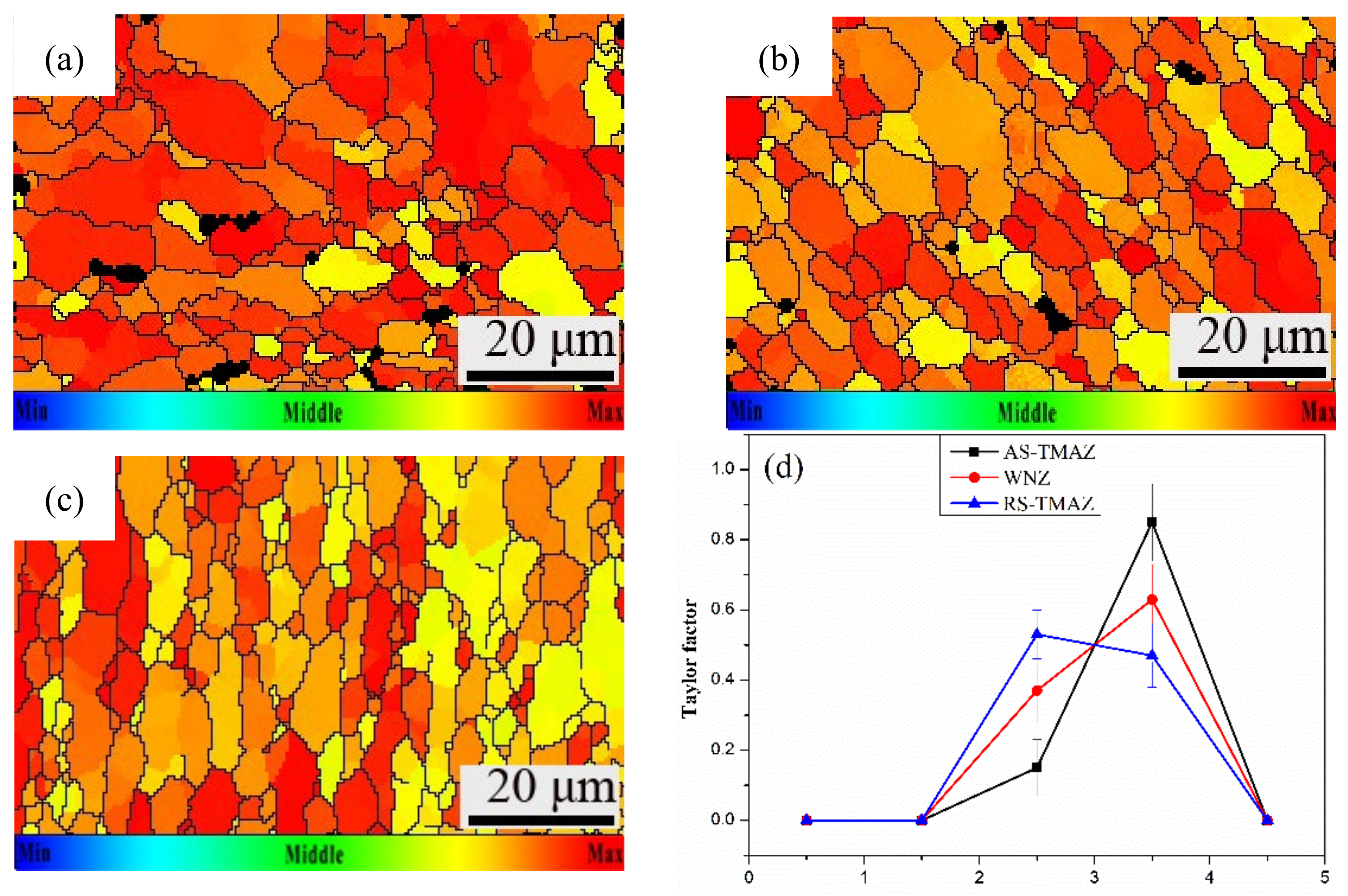 Materials 14 06362 g006