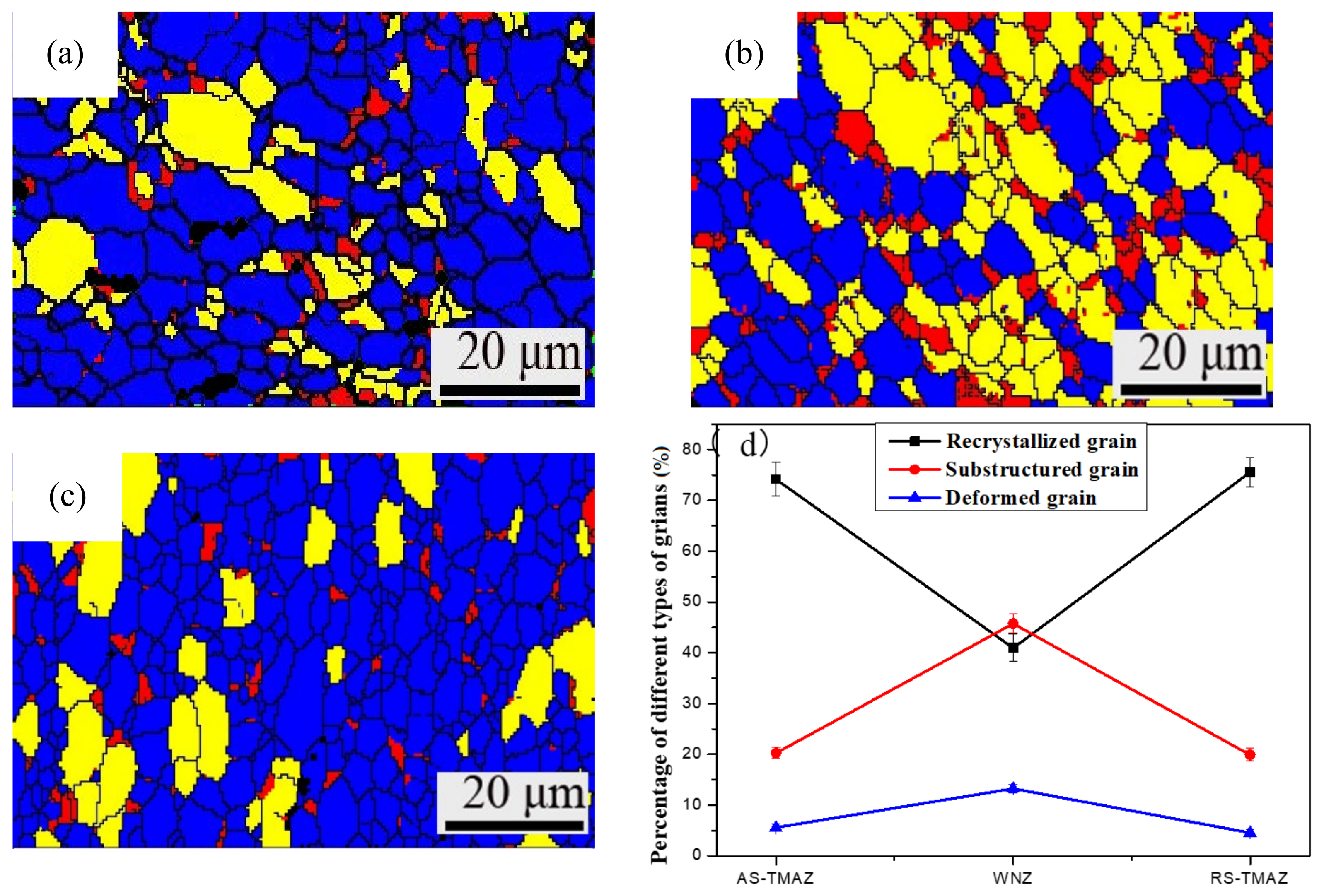 Materials 14 06362 g007