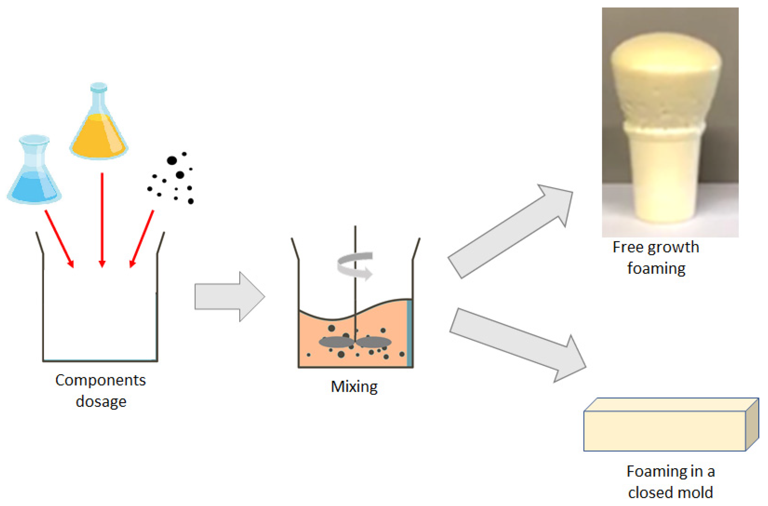 Materials 14 06363 g001