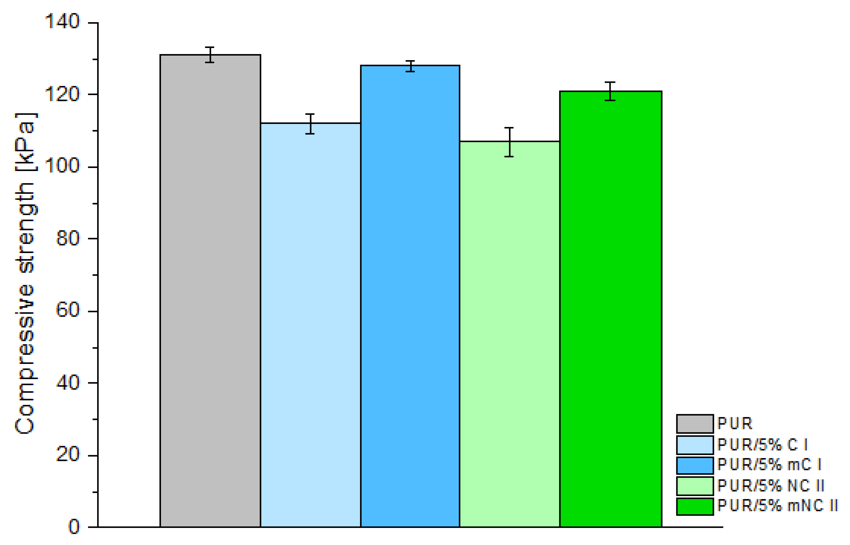 Materials 14 06363 g008