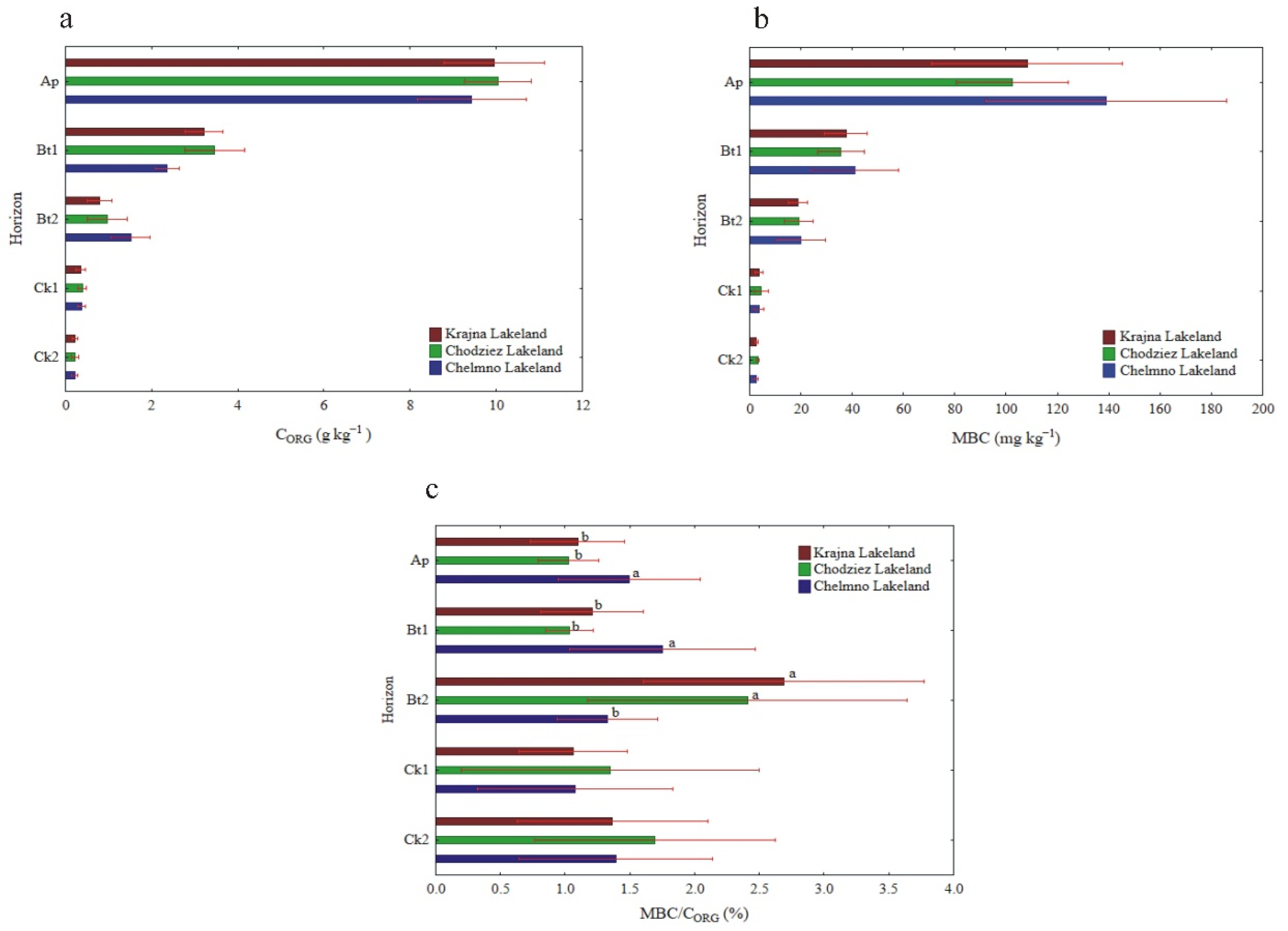 Materials 14 06364 g001