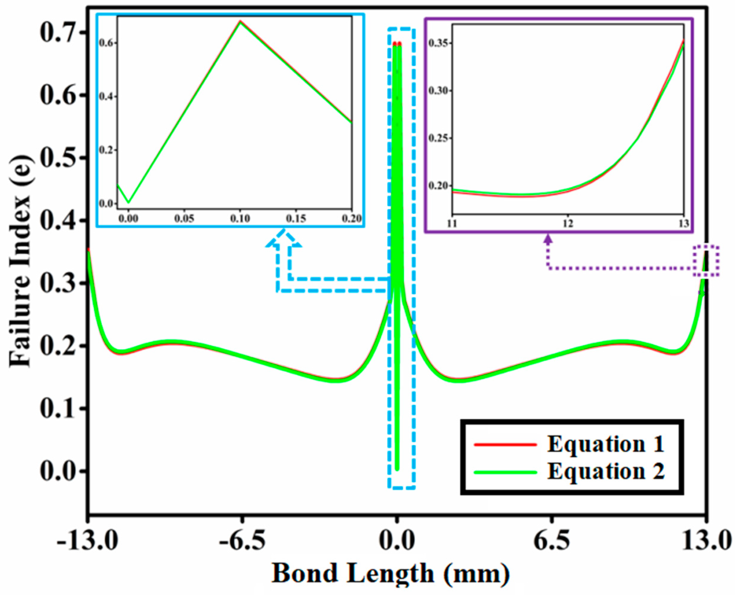 Materials 14 06365 g004
