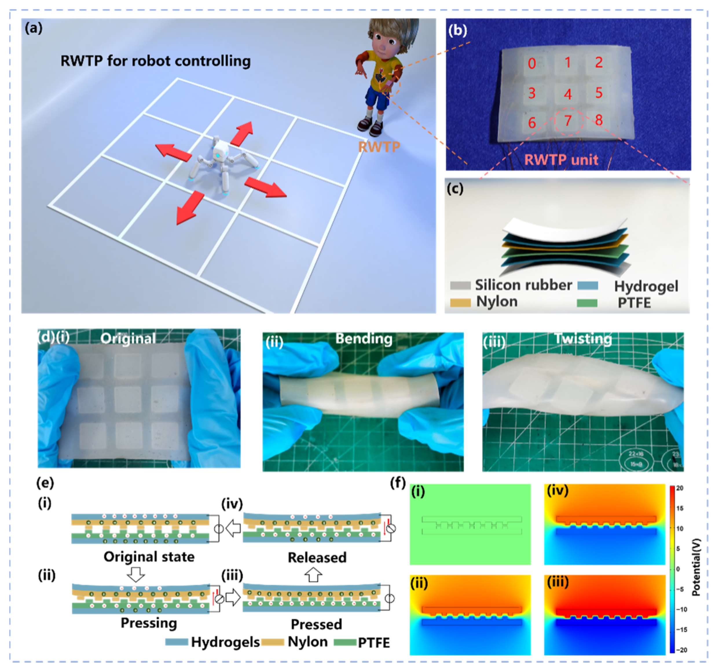 Materials 14 06366 g001