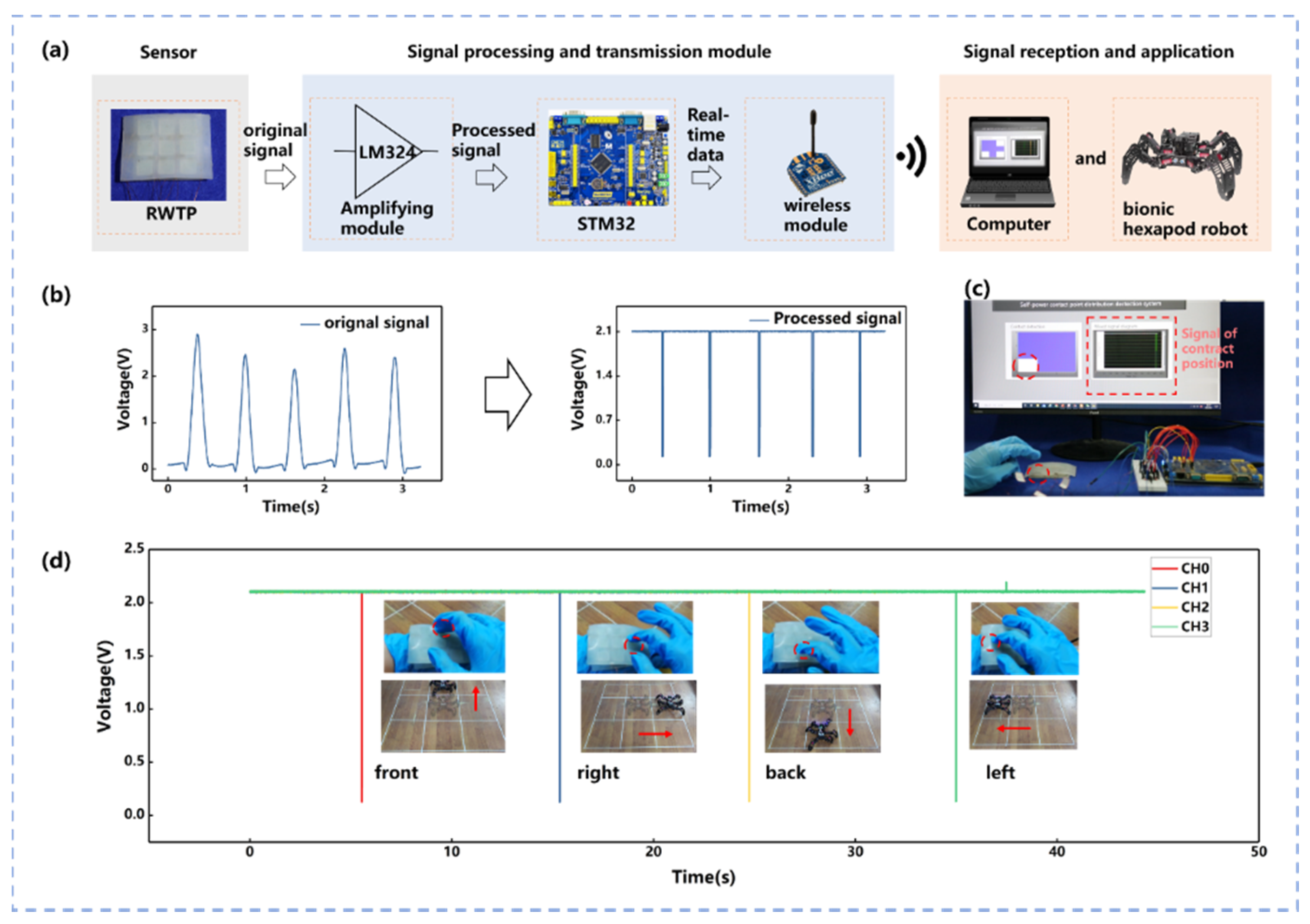 Materials 14 06366 g003