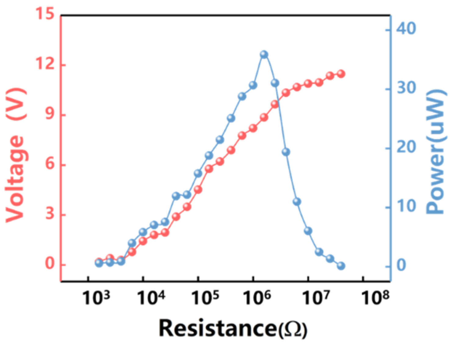Materials 14 06366 g0a3