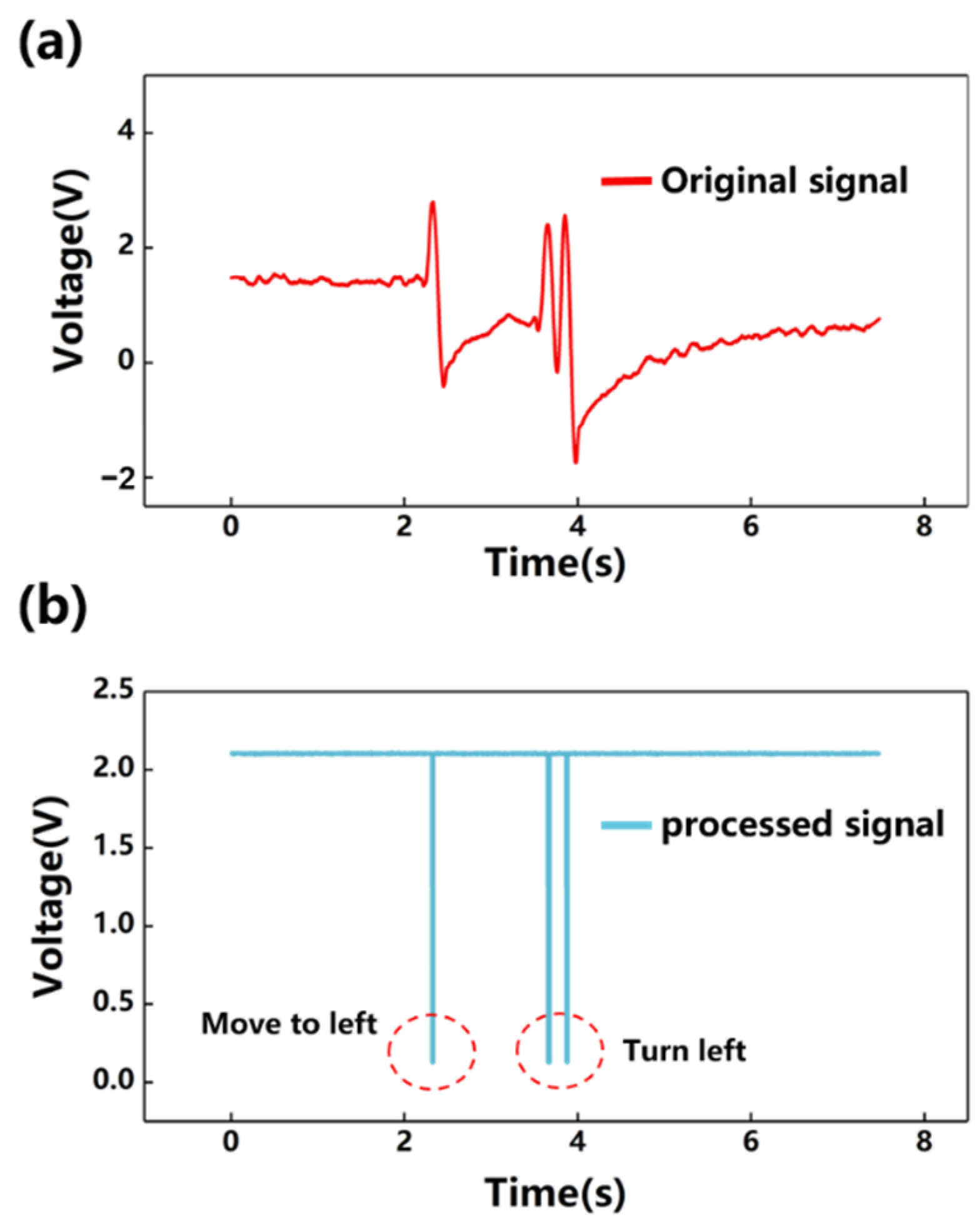 Materials 14 06366 g0a4