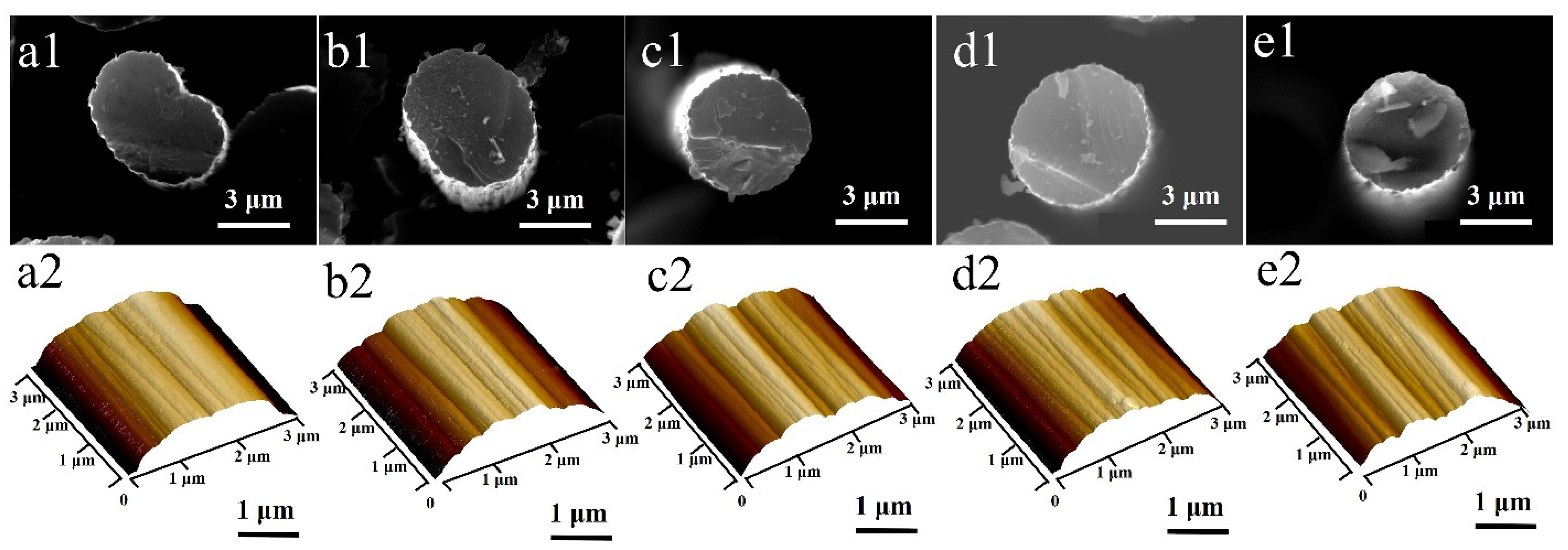 Materials 14 06367 g003