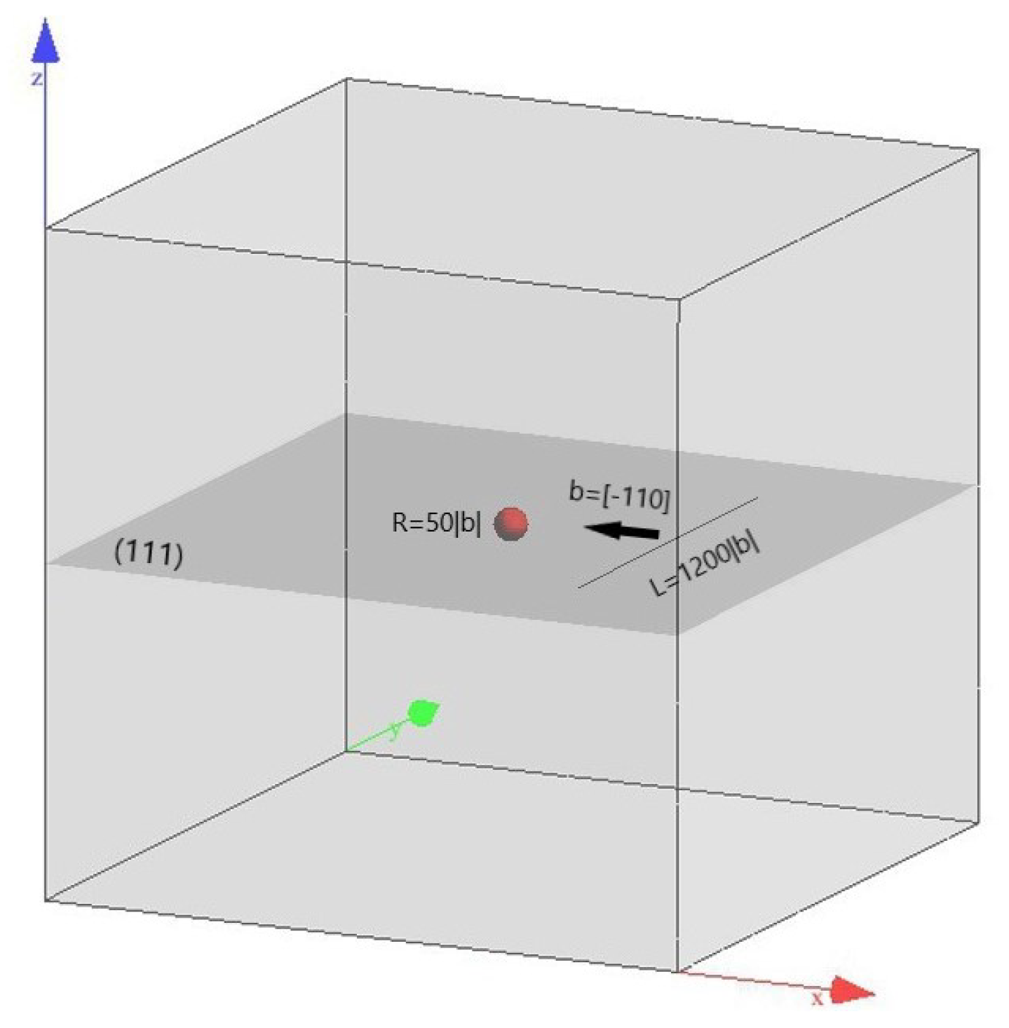 Materials 14 06368 g001