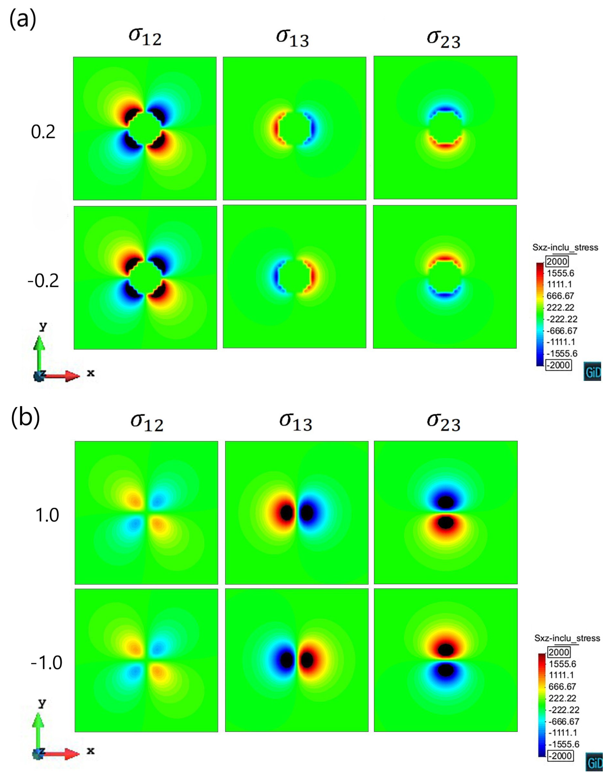 Materials 14 06368 g002