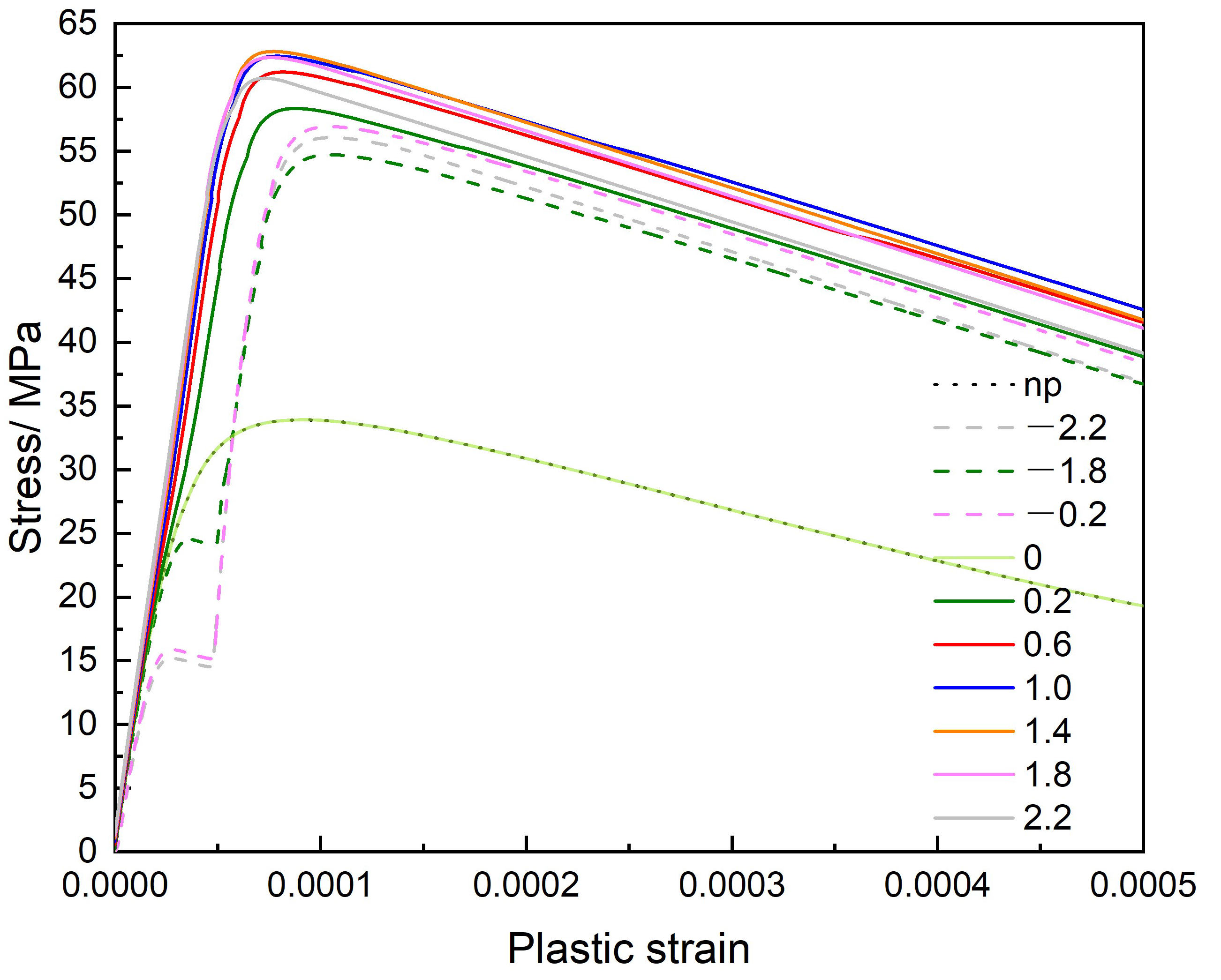 Materials 14 06368 g017