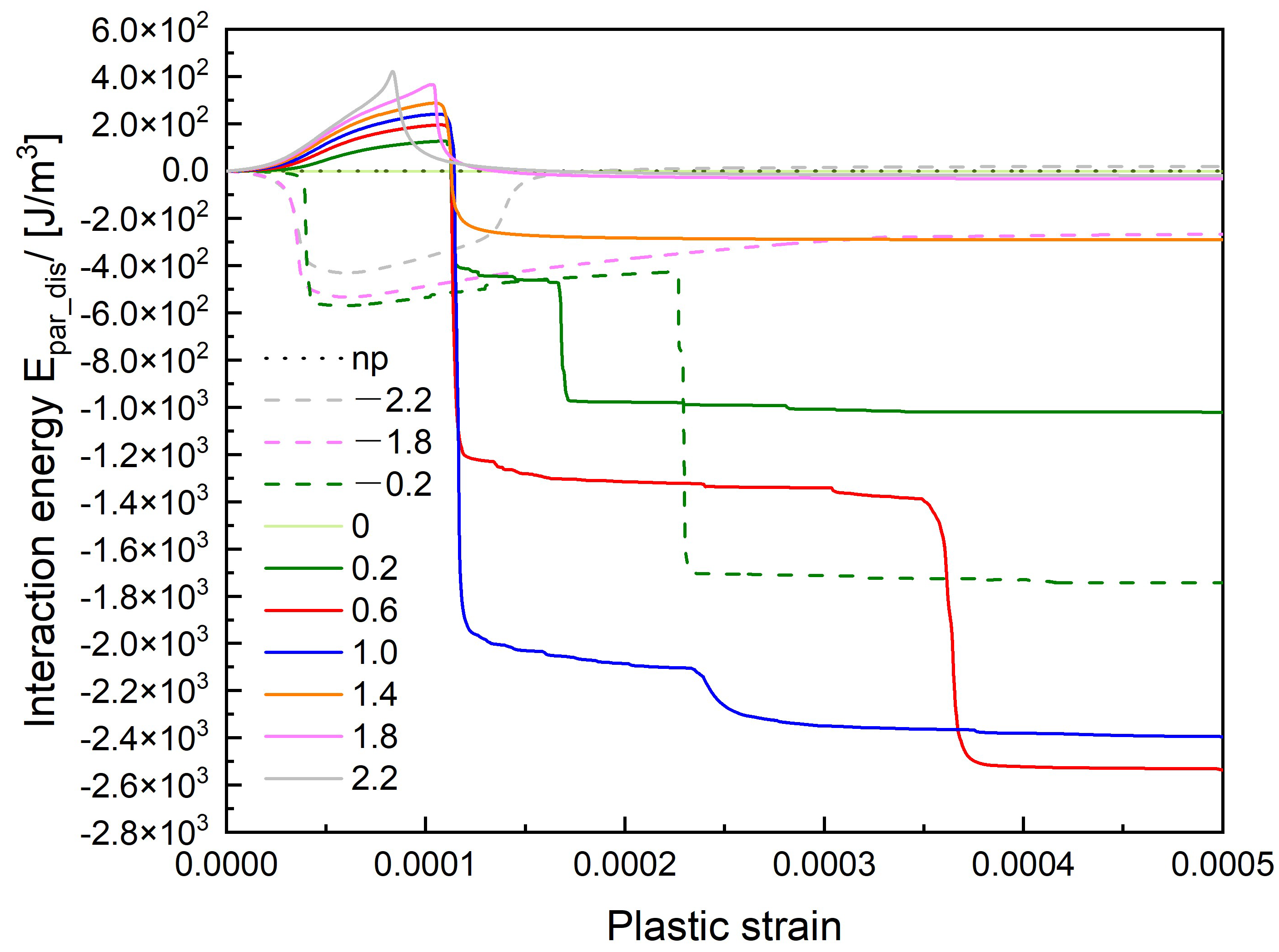 Materials 14 06368 g018