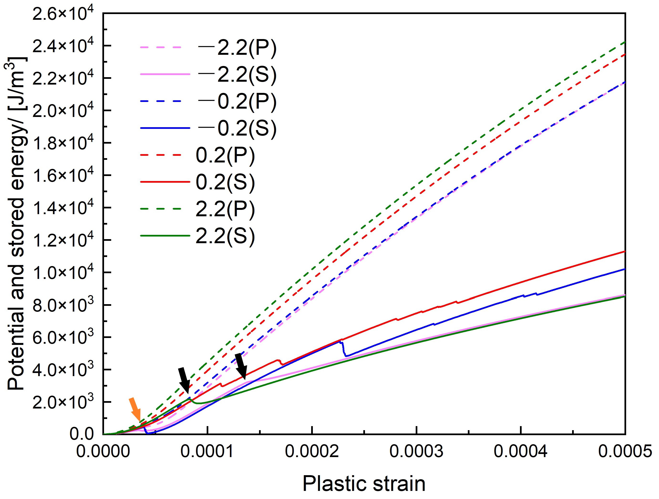 Materials 14 06368 g022