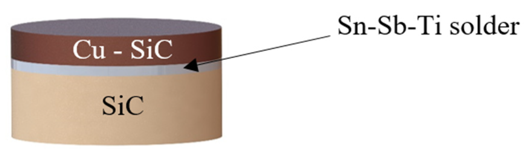 Materials 14 06369 g003