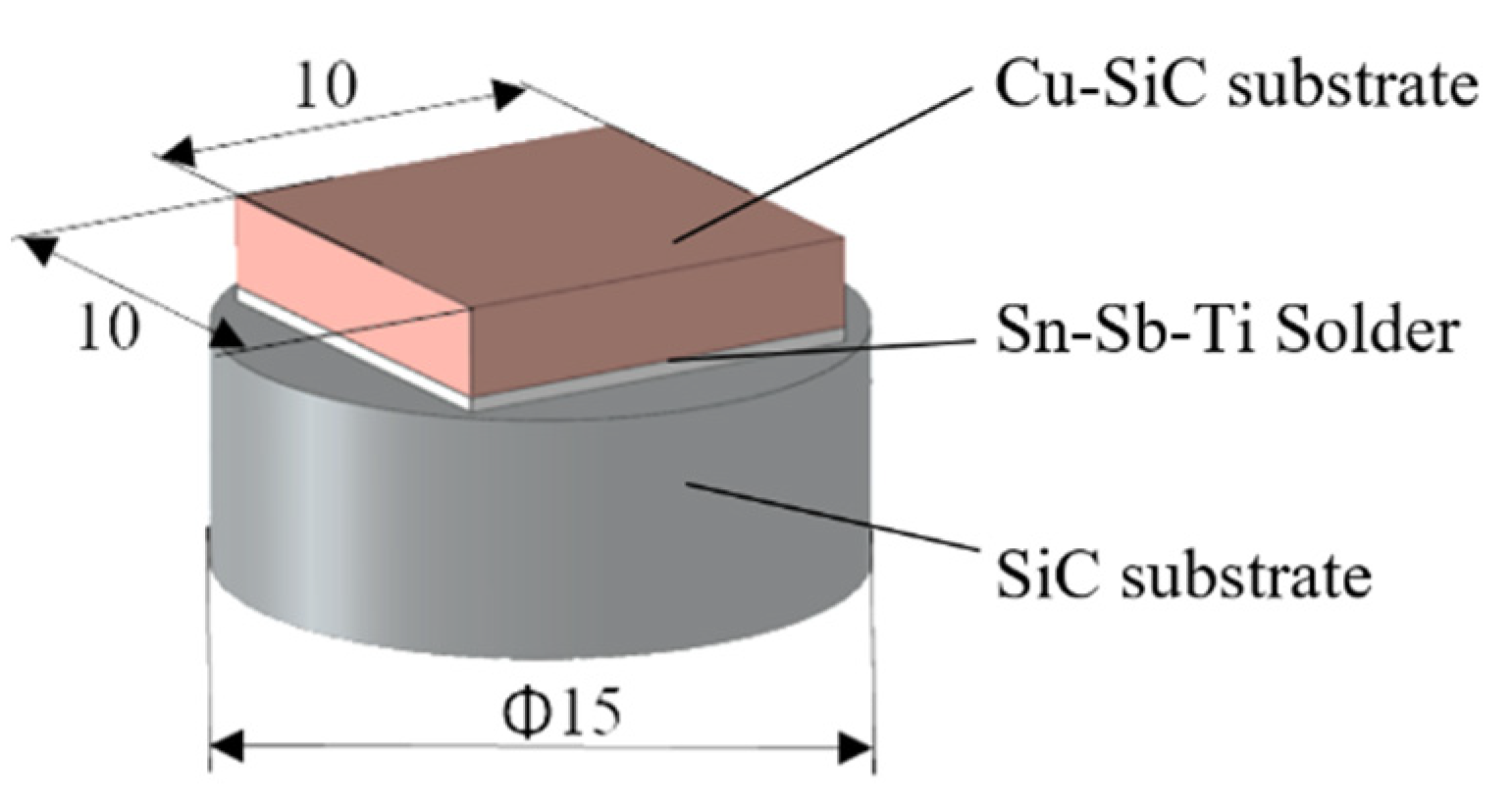 Materials 14 06369 g005
