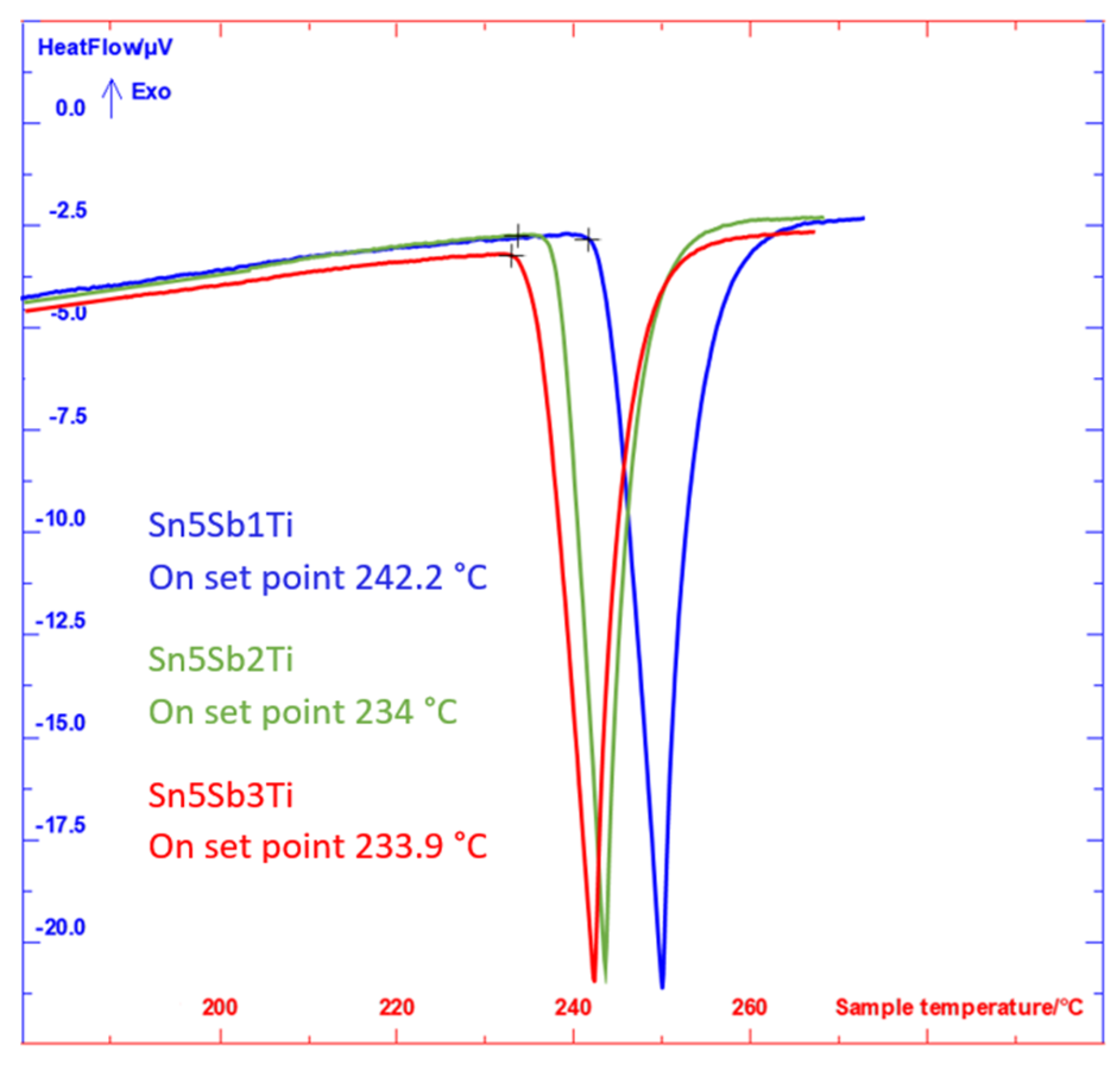 Materials 14 06369 g007
