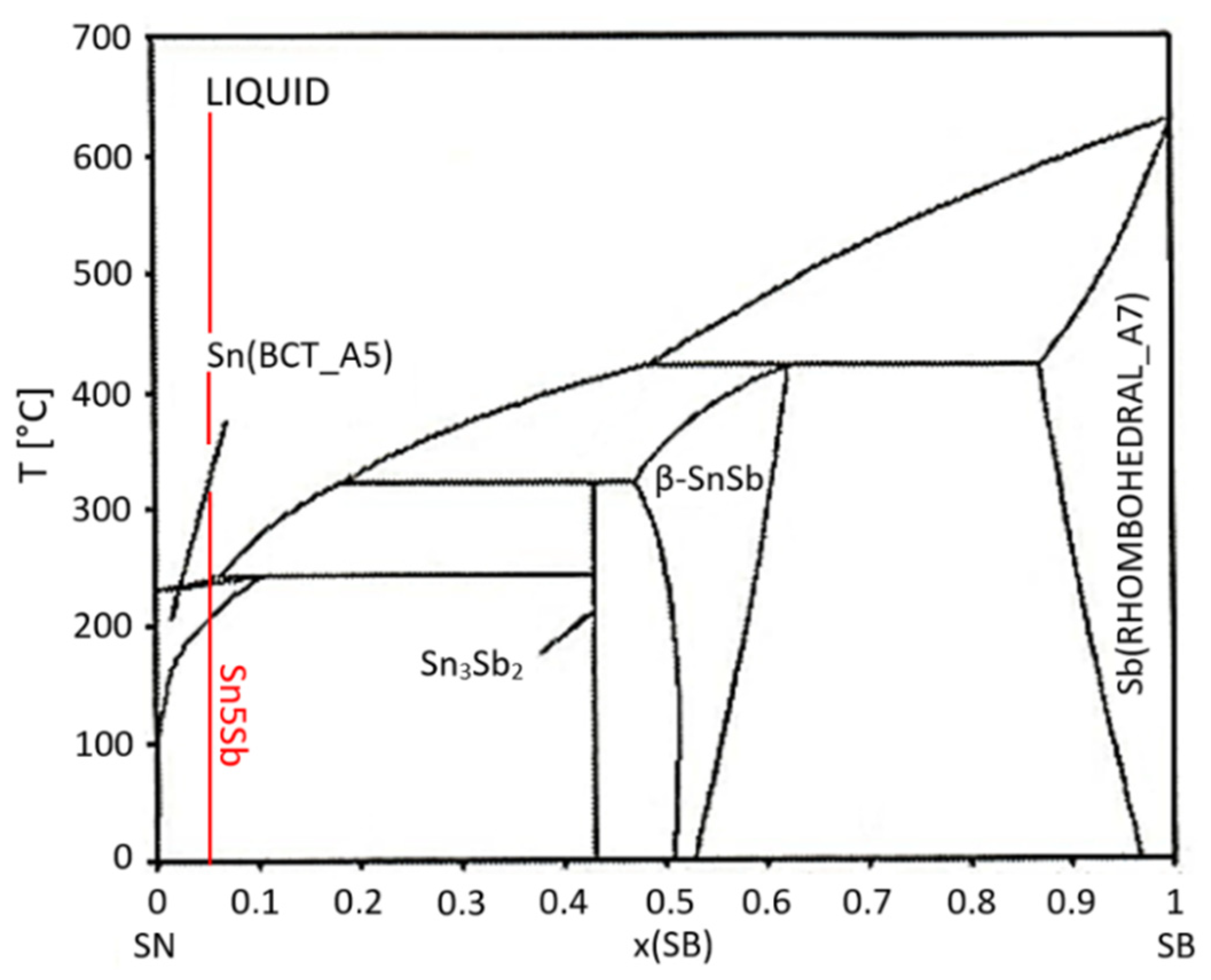 Materials 14 06369 g008