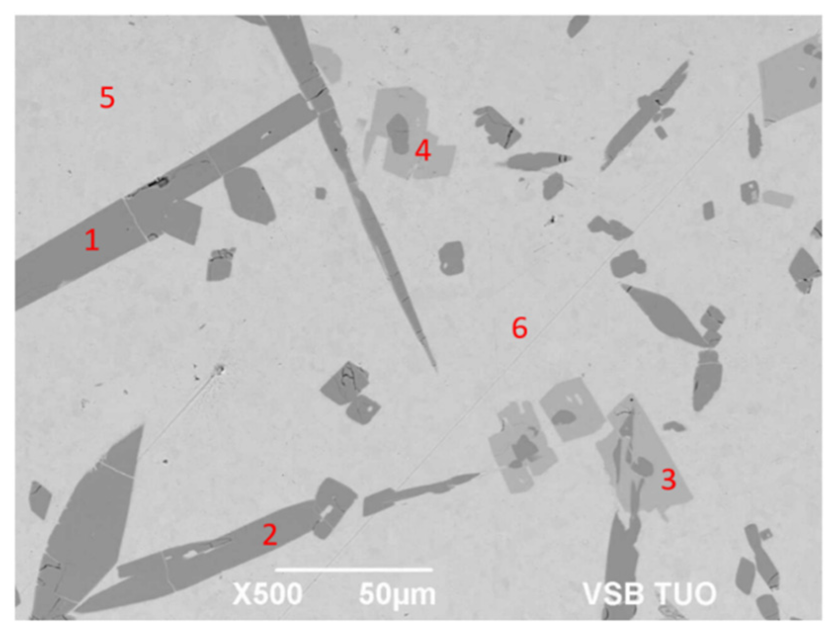 Materials 14 06369 g011