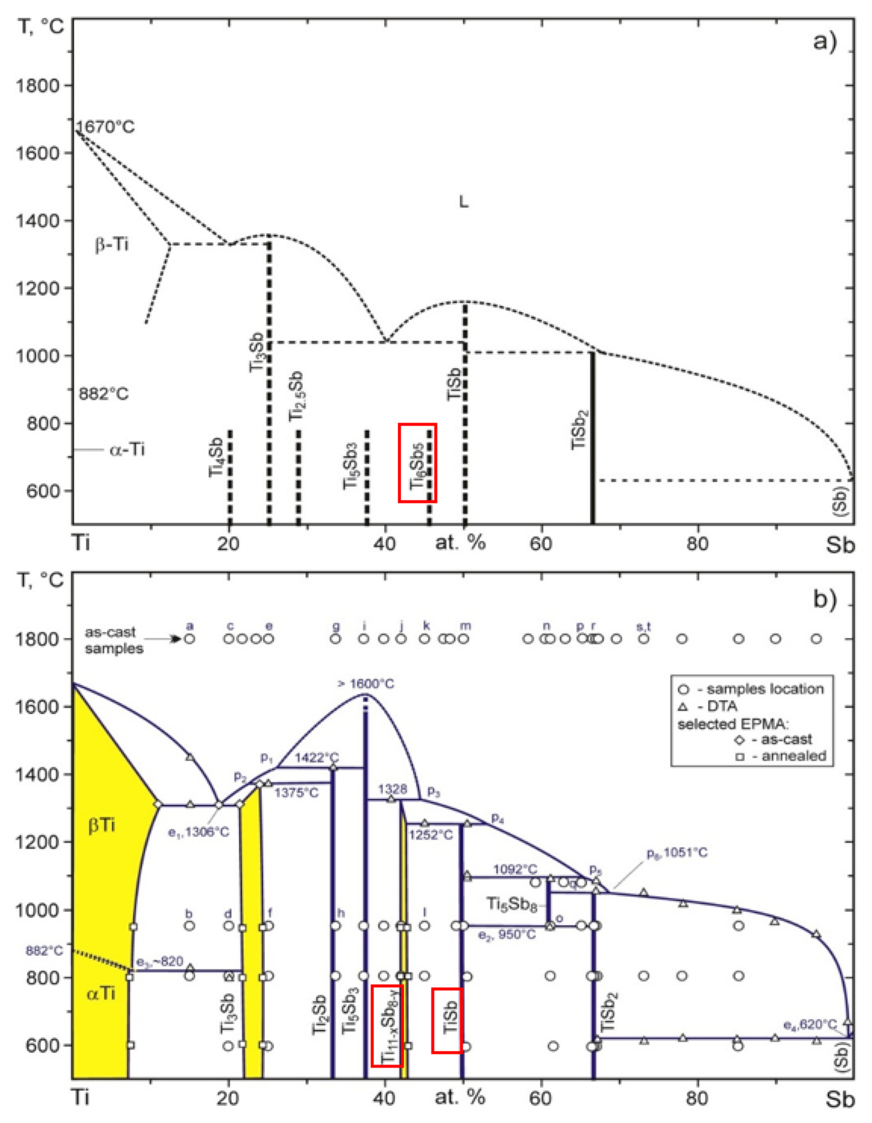 Materials 14 06369 g012
