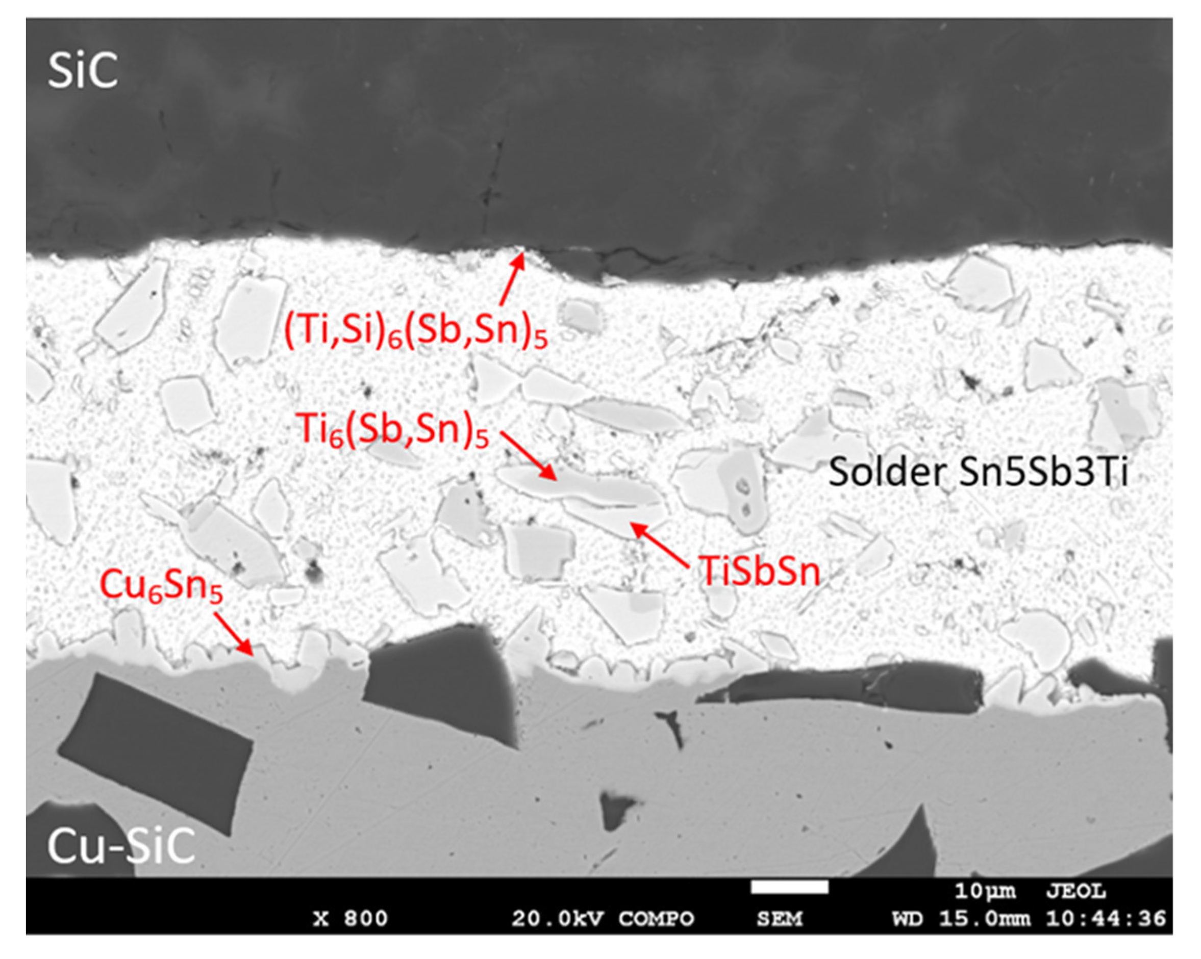 Materials 14 06369 g016