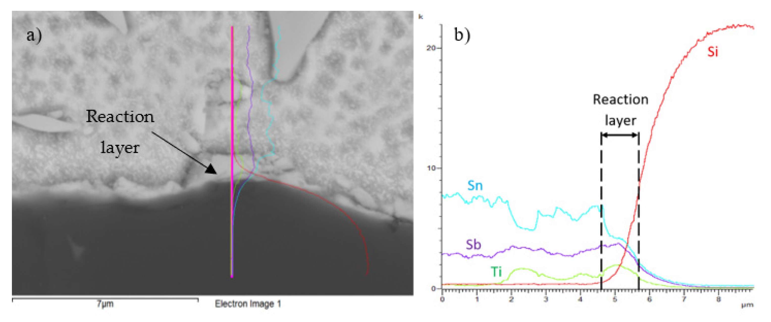 Materials 14 06369 g020