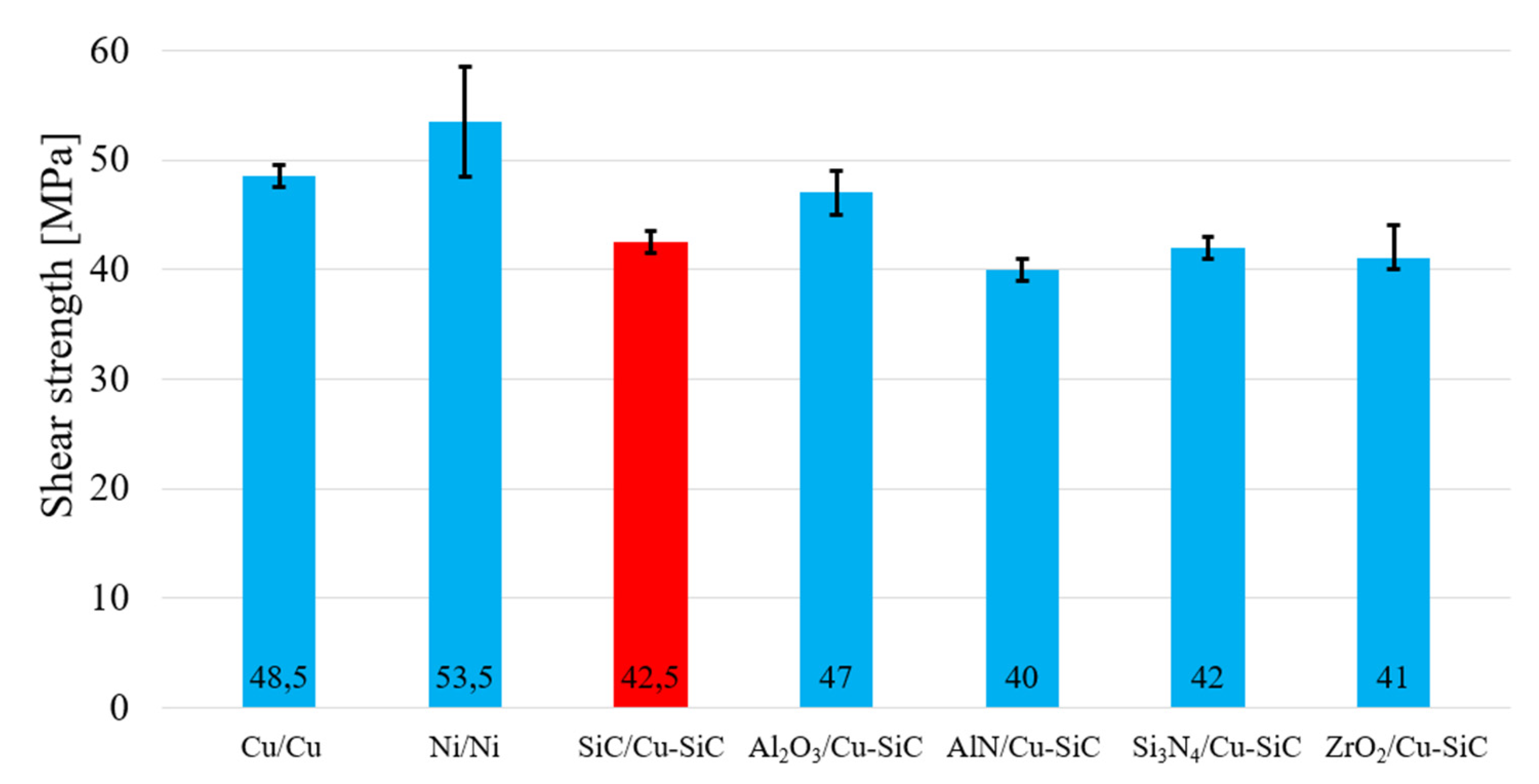 Materials 14 06369 g024
