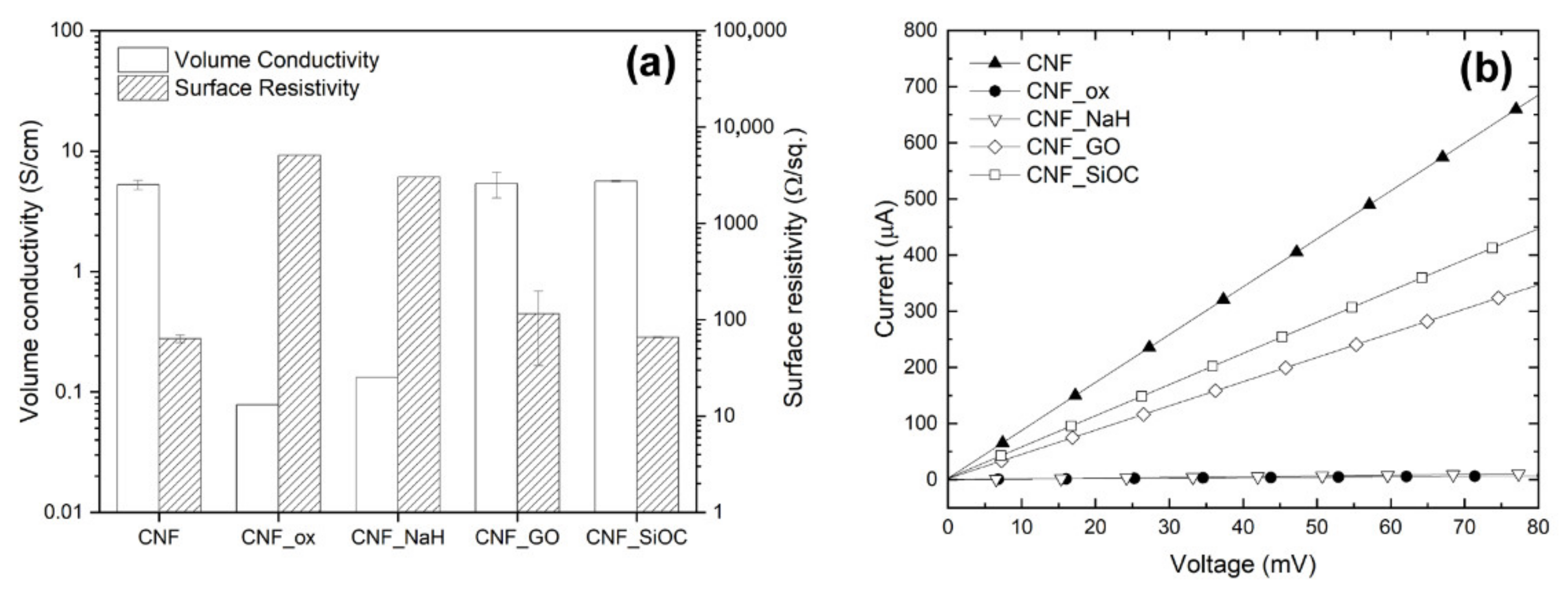 Materials 14 06370 g008