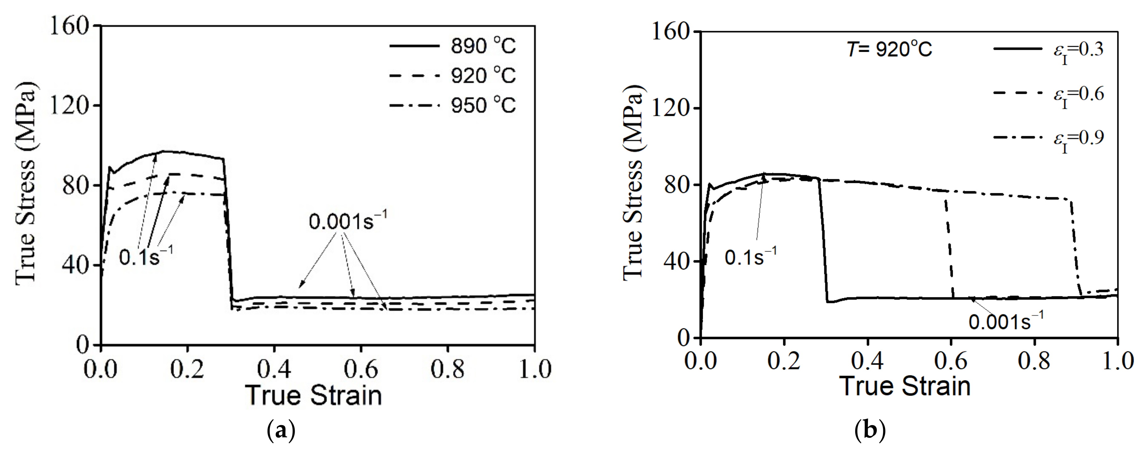 Materials 14 06371 g003a