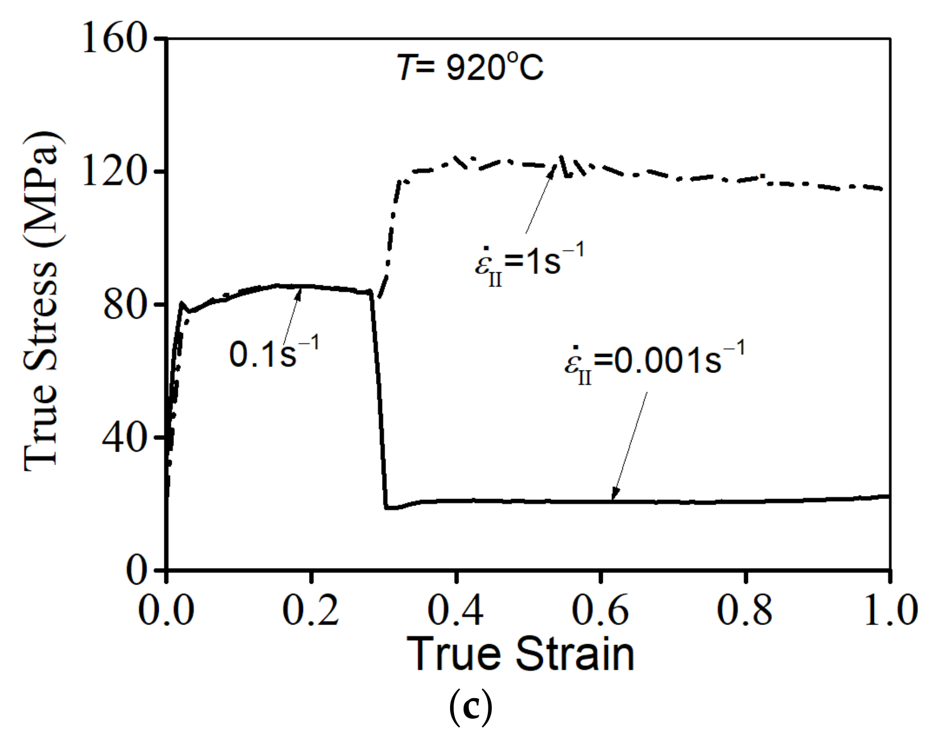 Materials 14 06371 g003b
