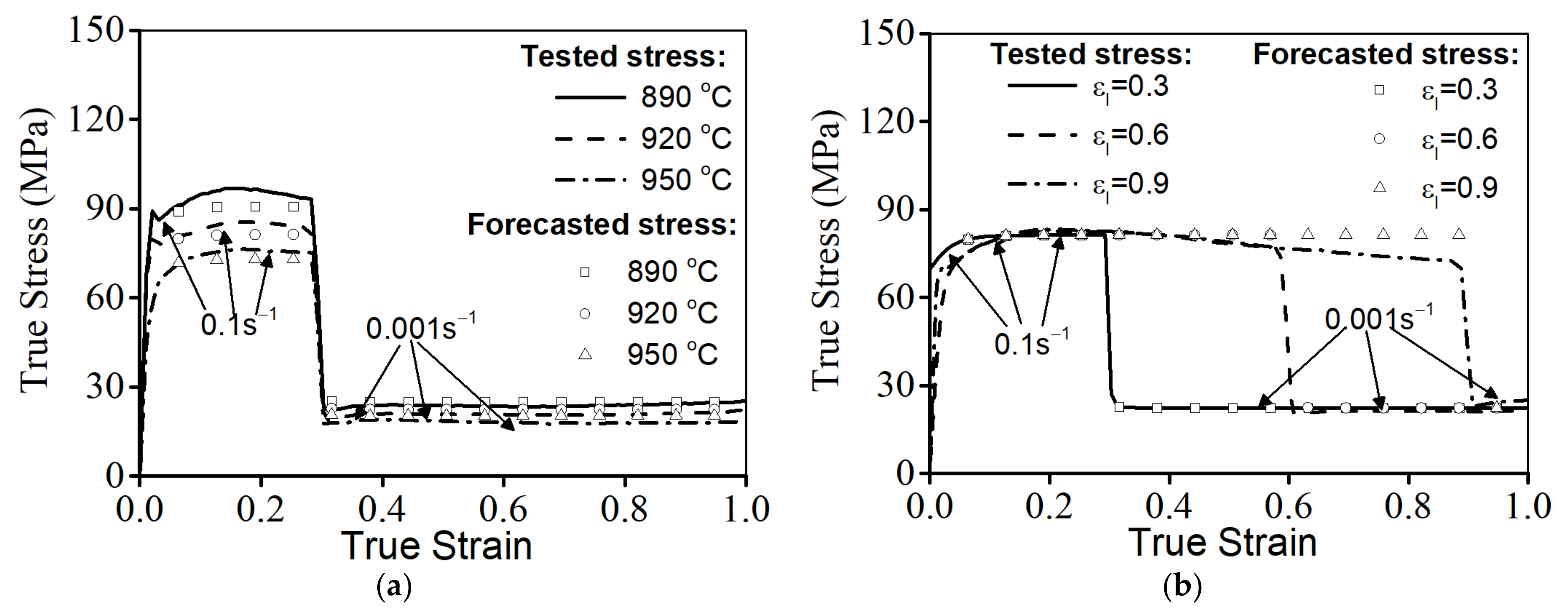 Materials 14 06371 g009a