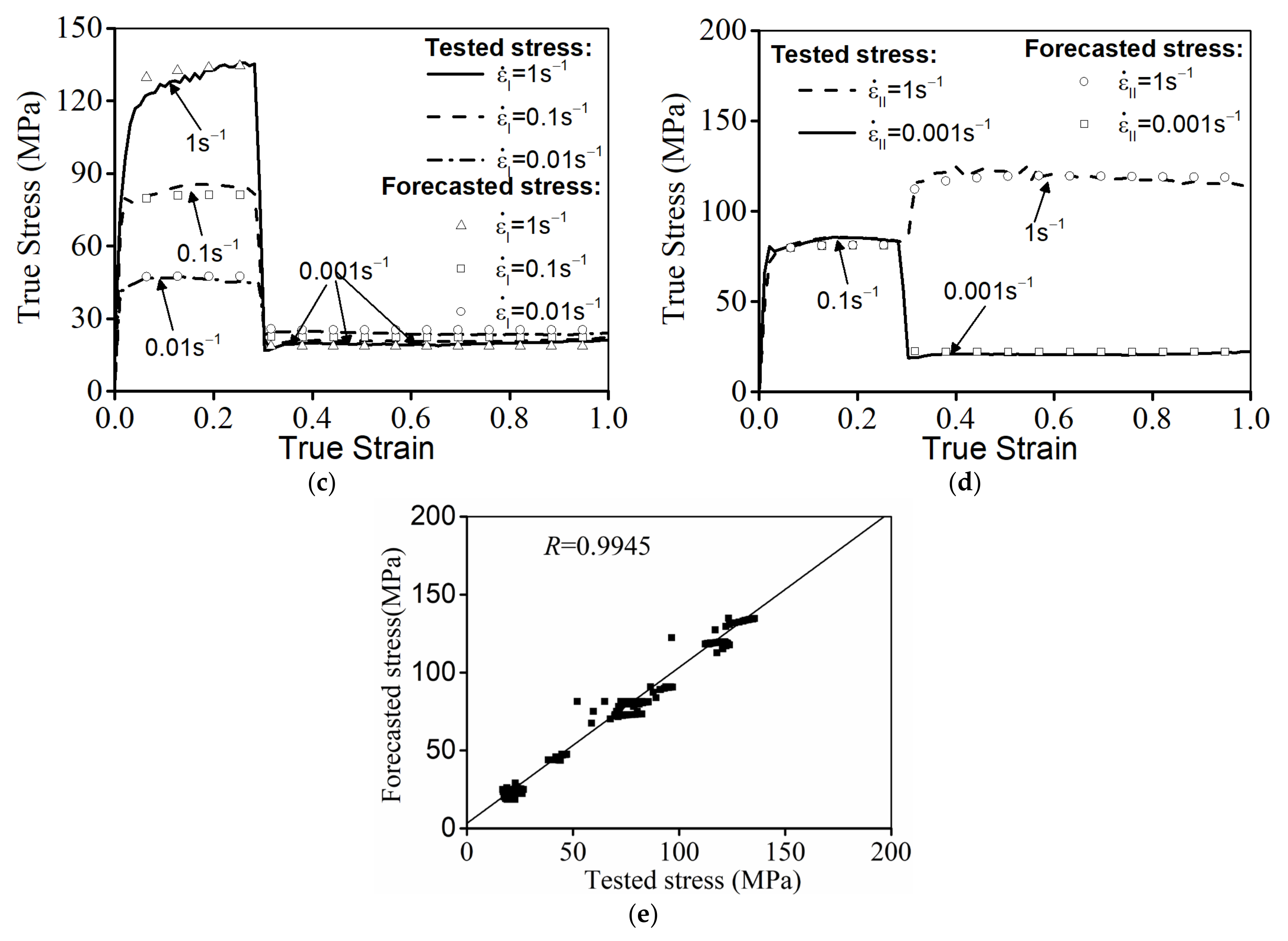 Materials 14 06371 g009b
