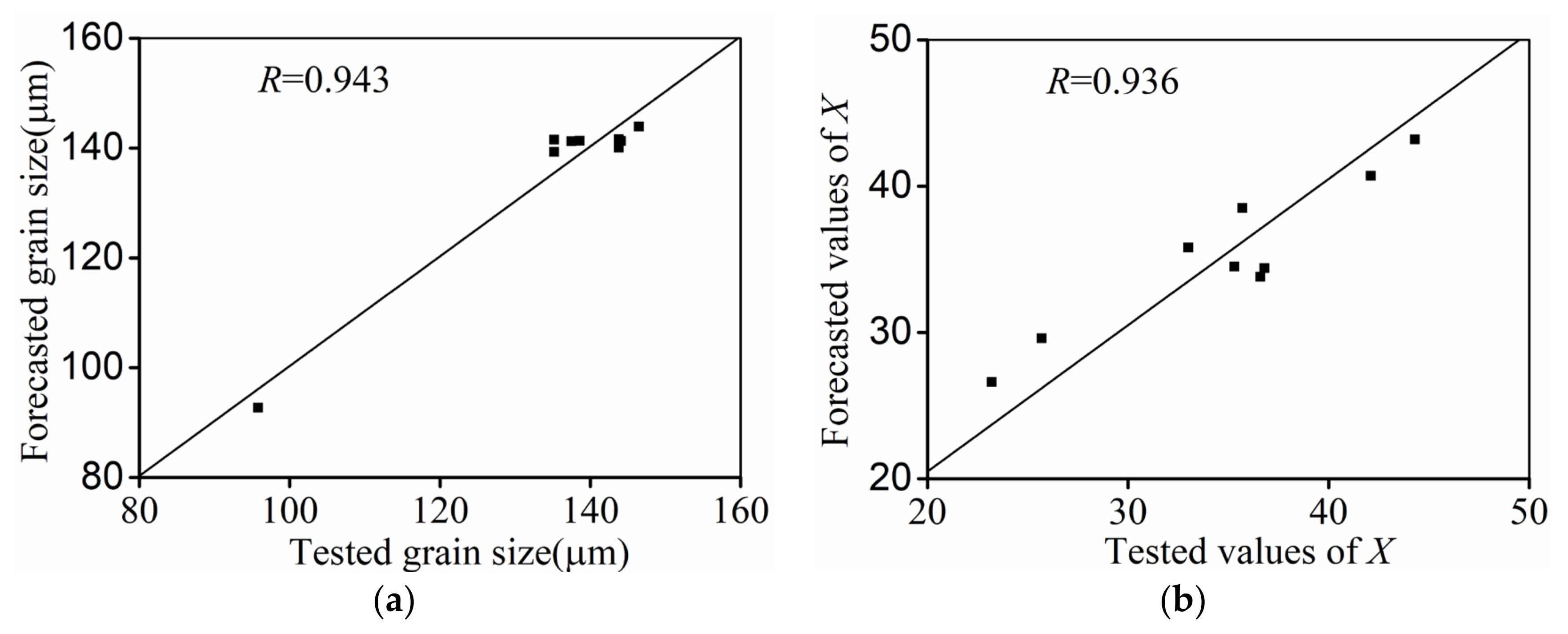 Materials 14 06371 g010