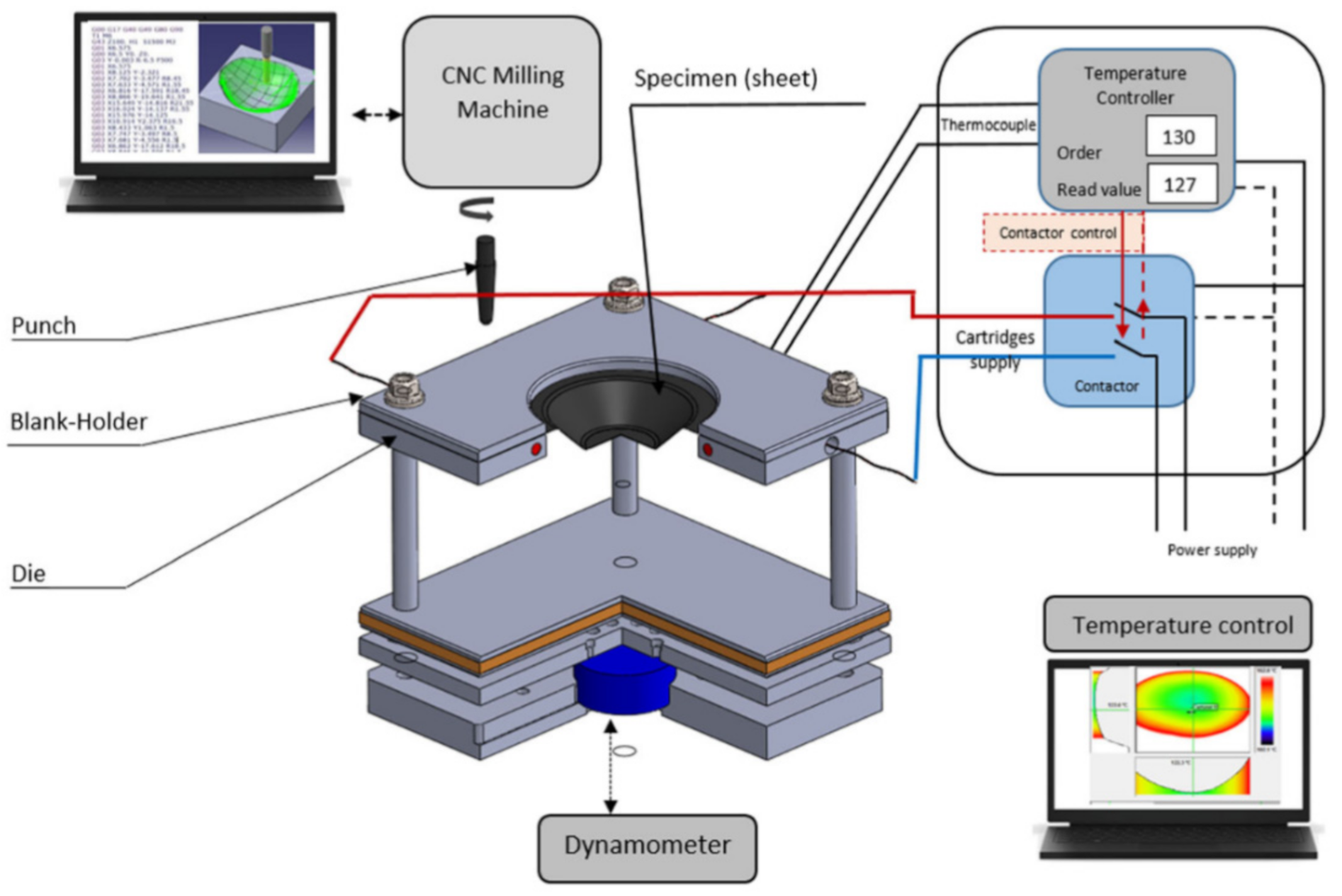 Materials 14 06372 g006