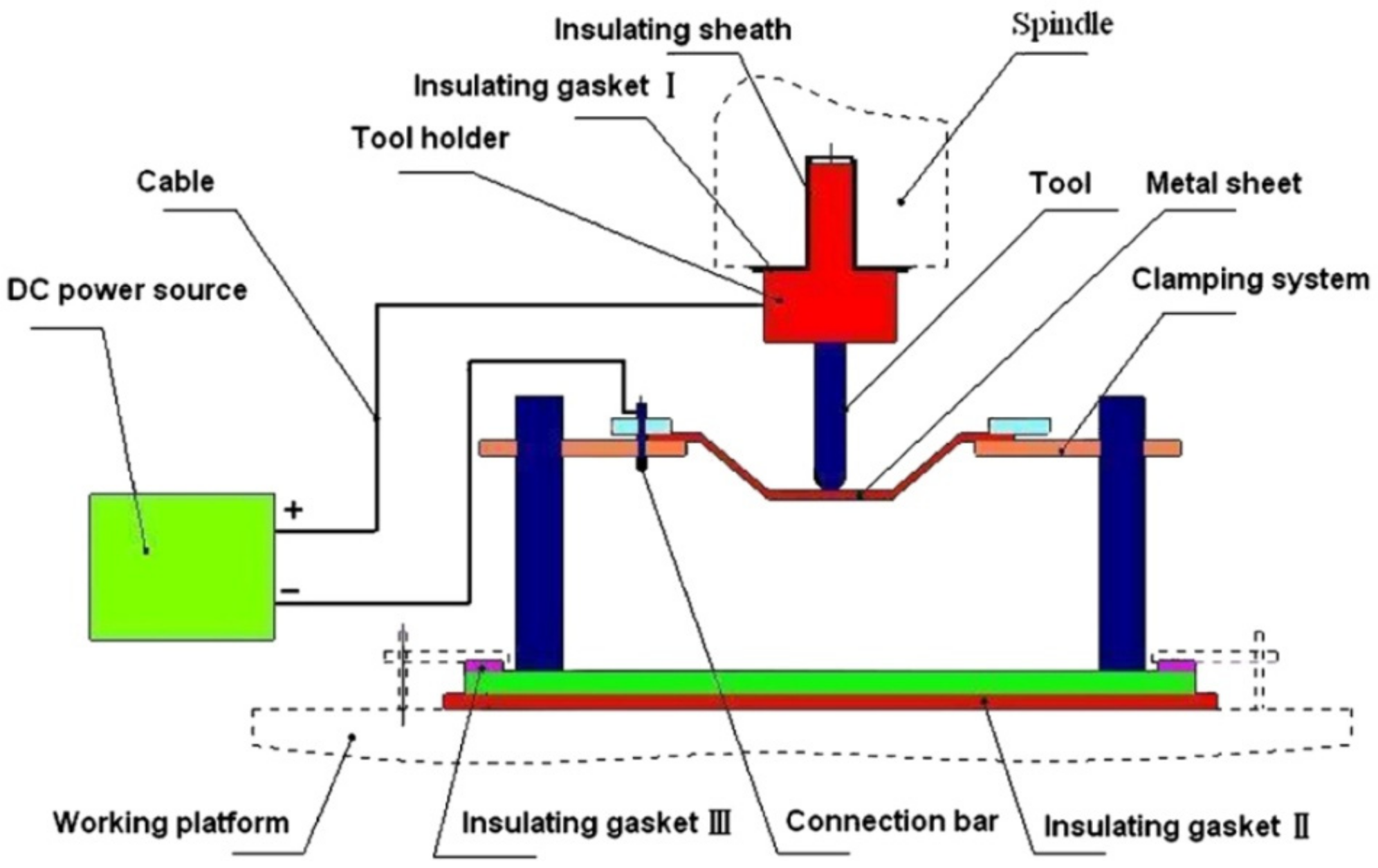 Materials 14 06372 g008