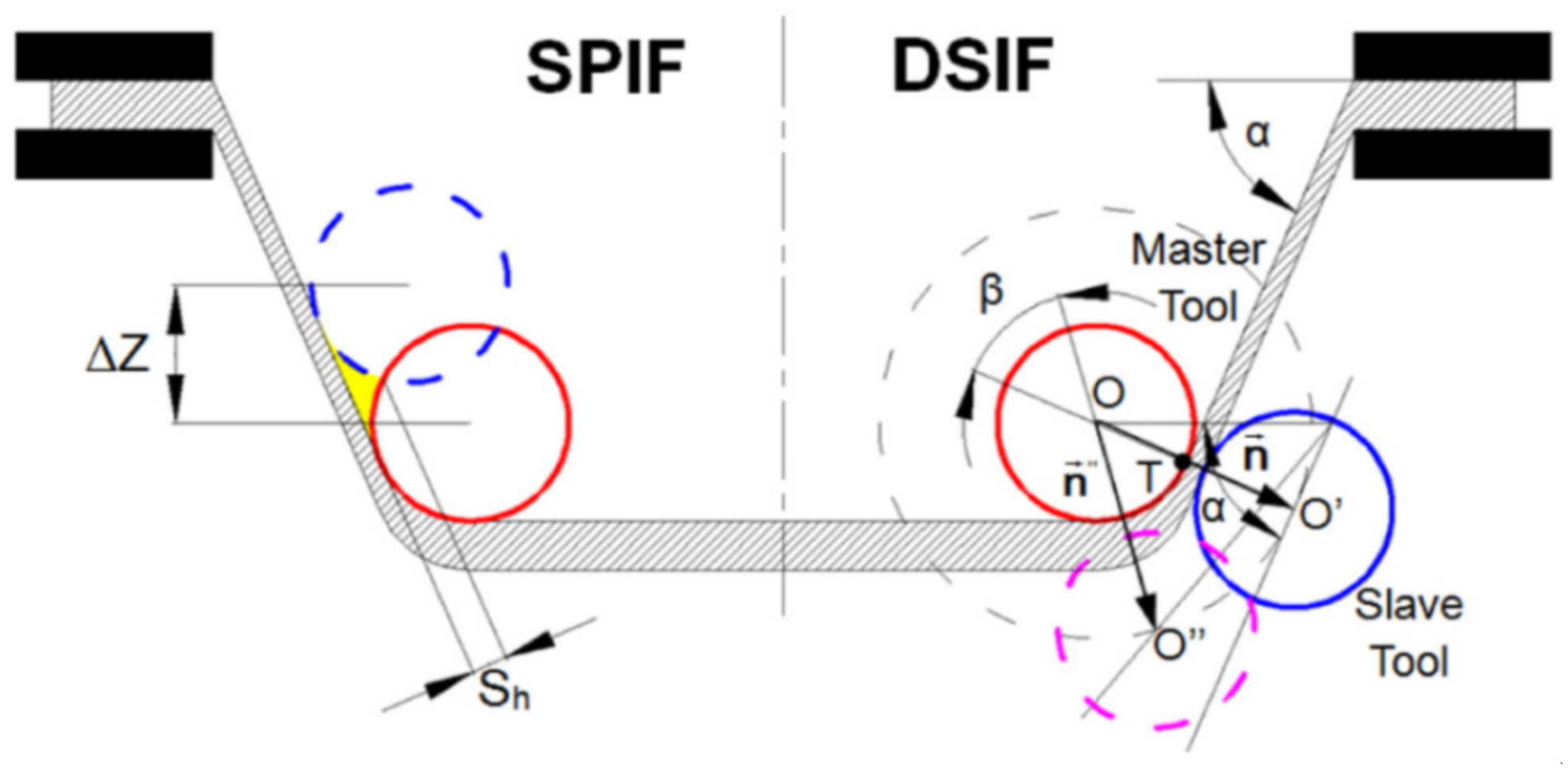 Materials 14 06372 g012