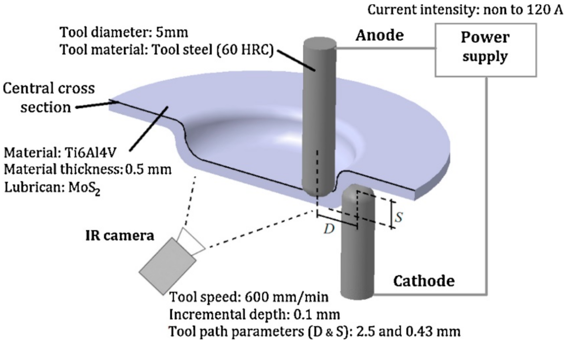 Materials 14 06372 g018