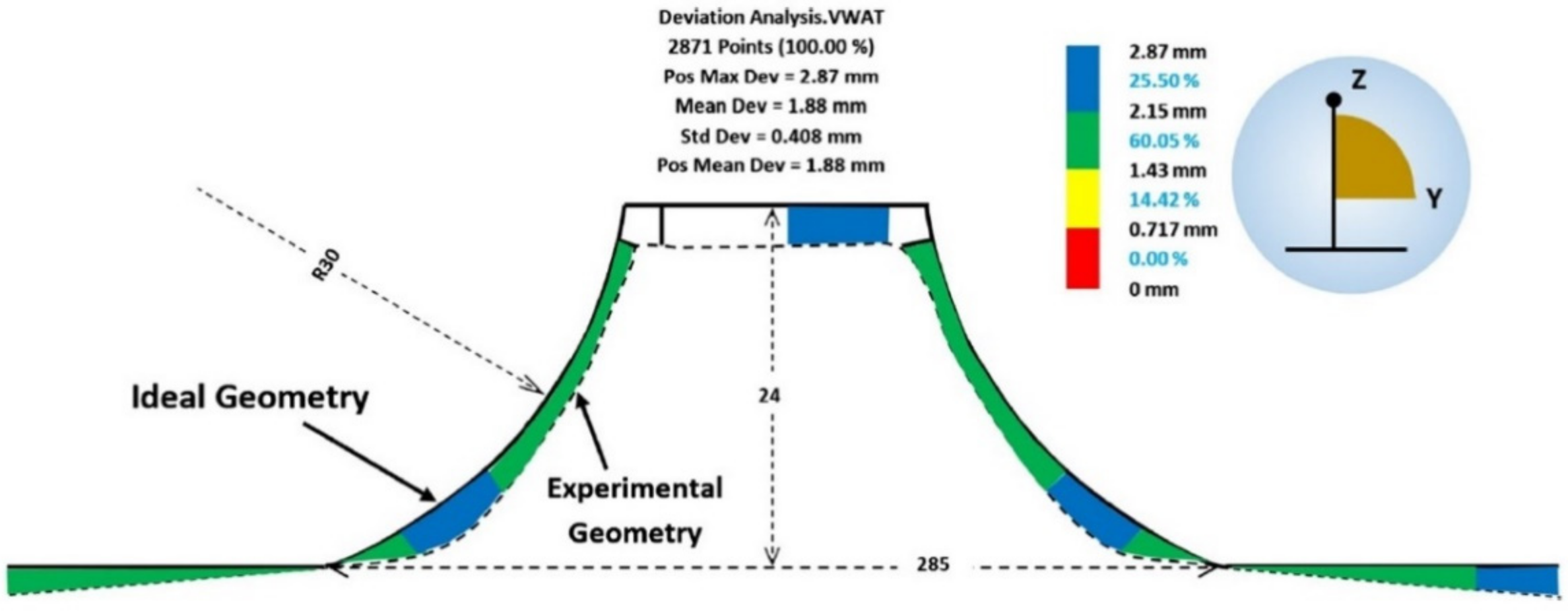 Materials 14 06372 g021