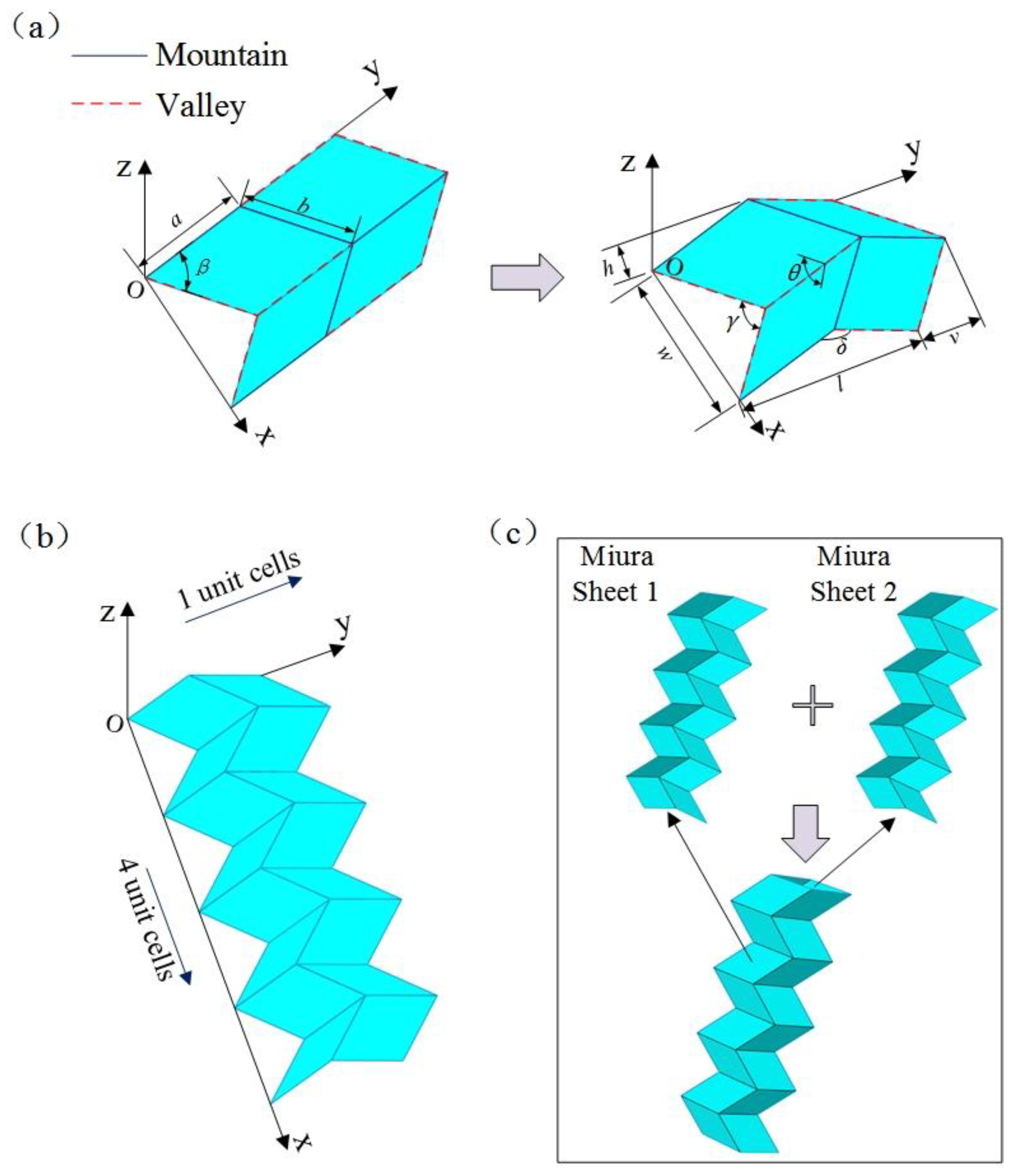 Materials 14 06374 g001