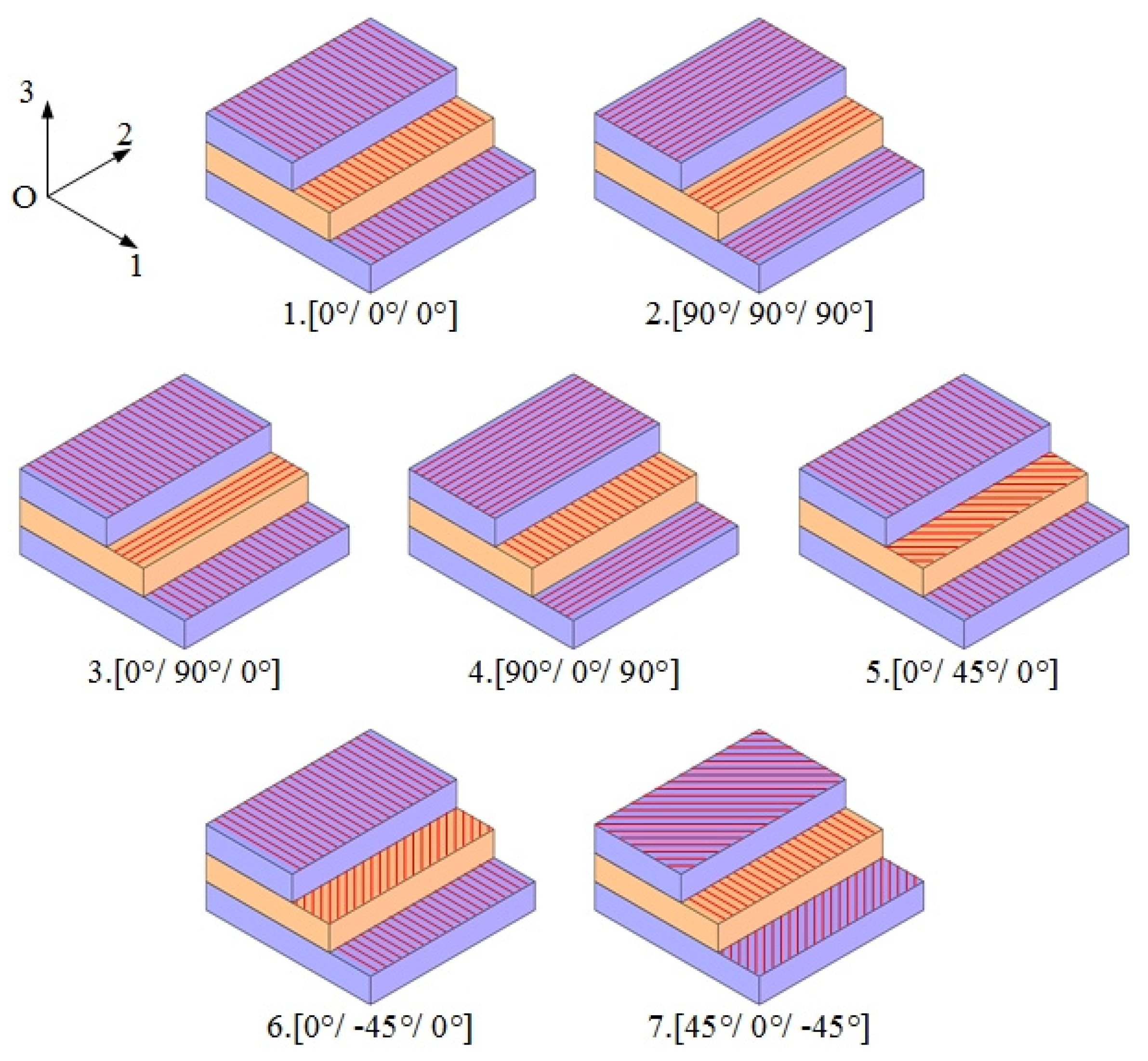 Materials 14 06374 g004