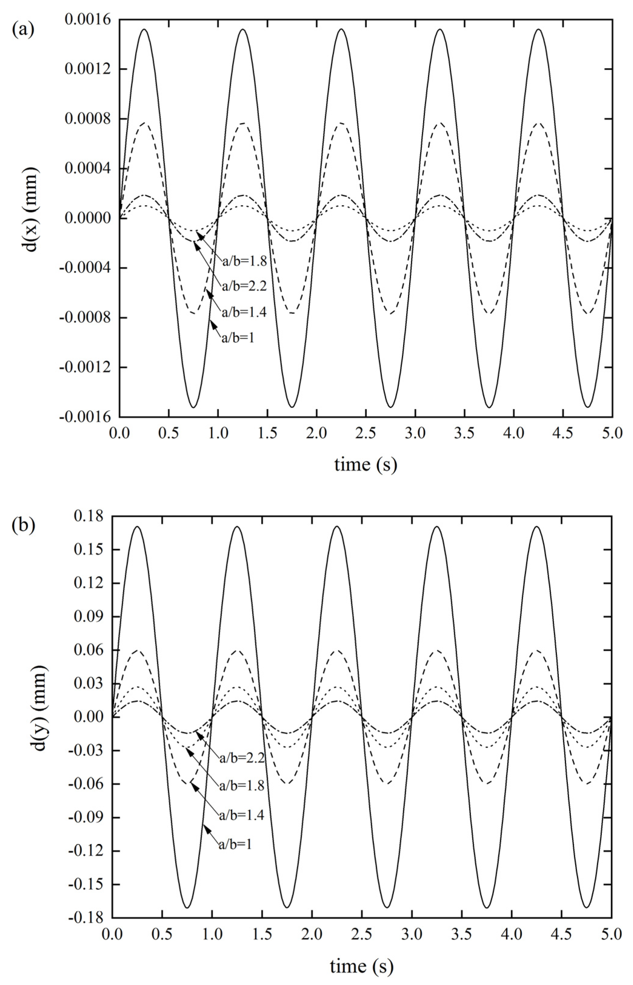 Materials 14 06374 g007a