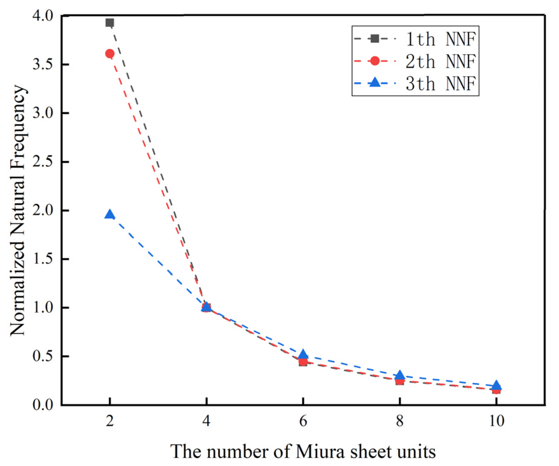 Materials 14 06374 g008