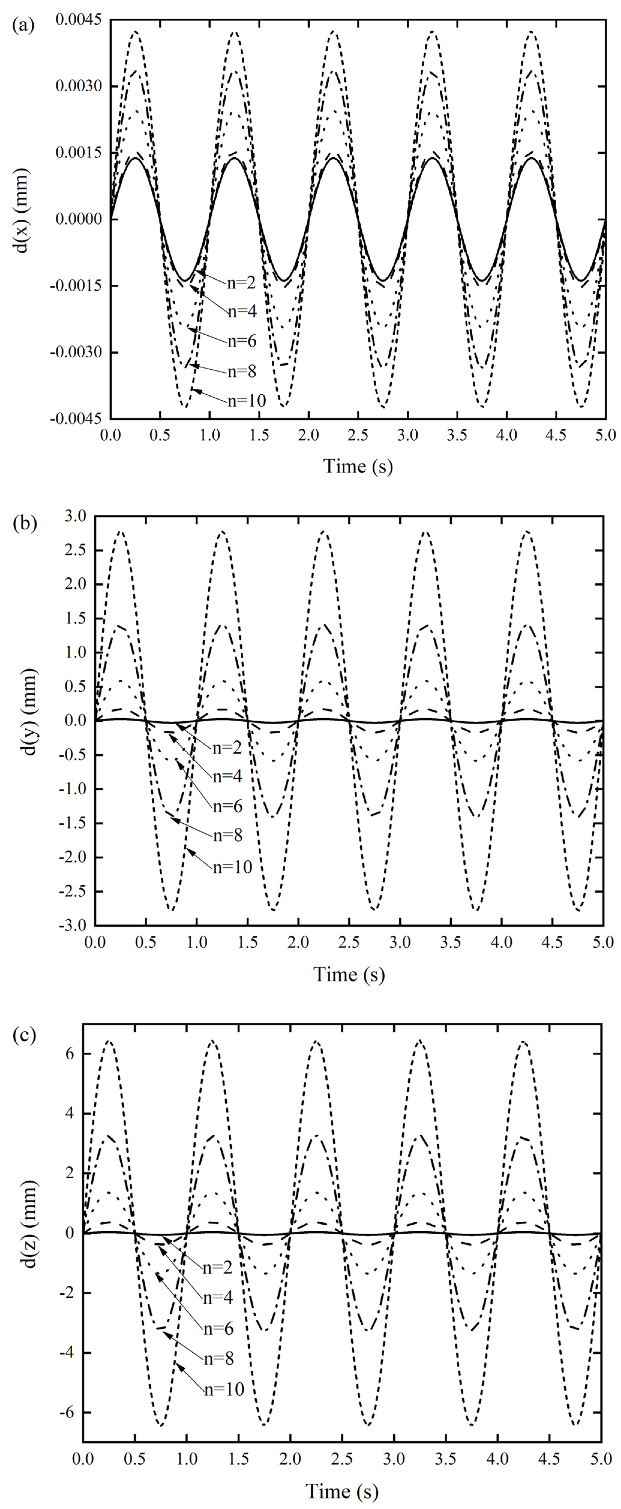 Materials 14 06374 g009