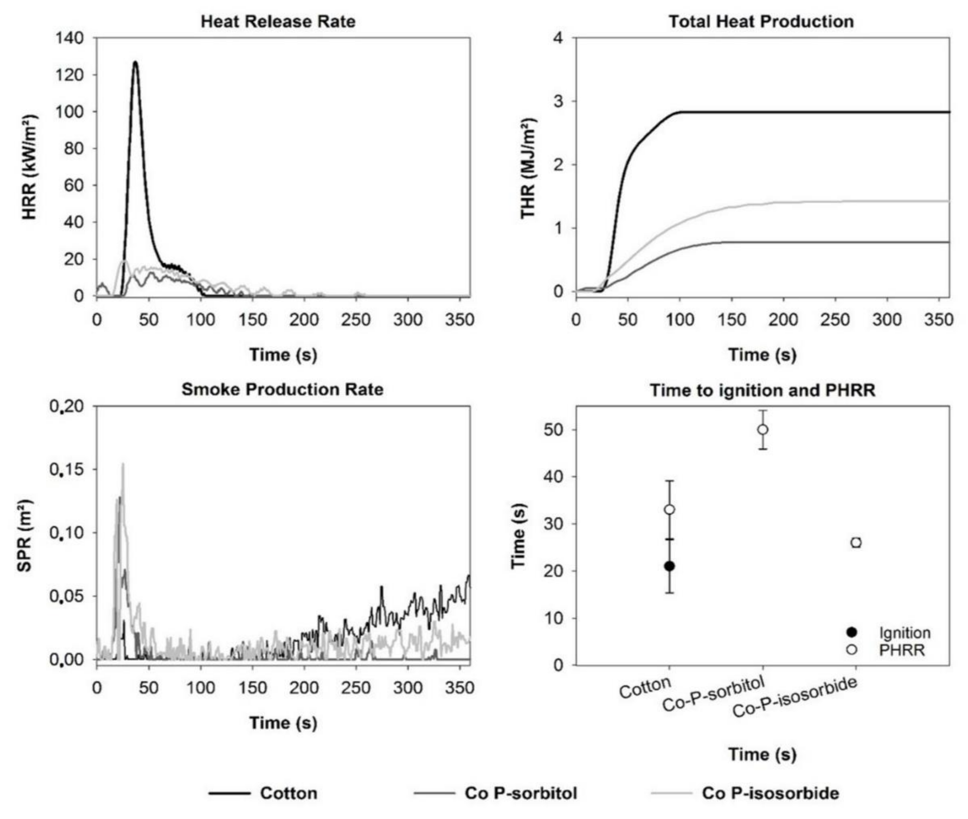 Materials 14 06375 g007