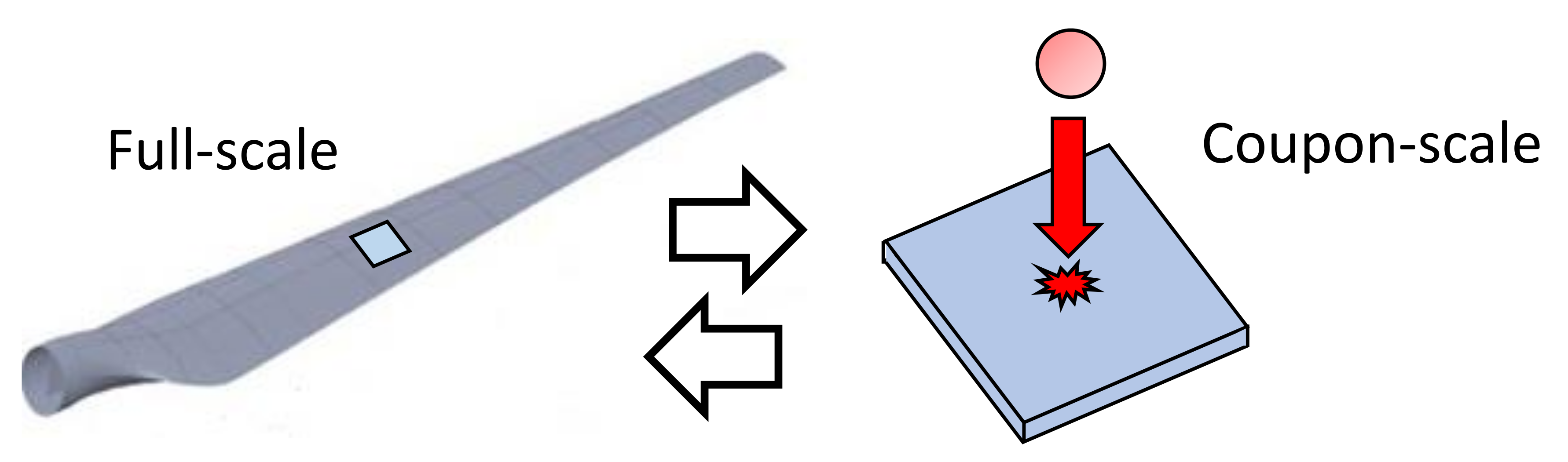 Materials 14 06377 g001