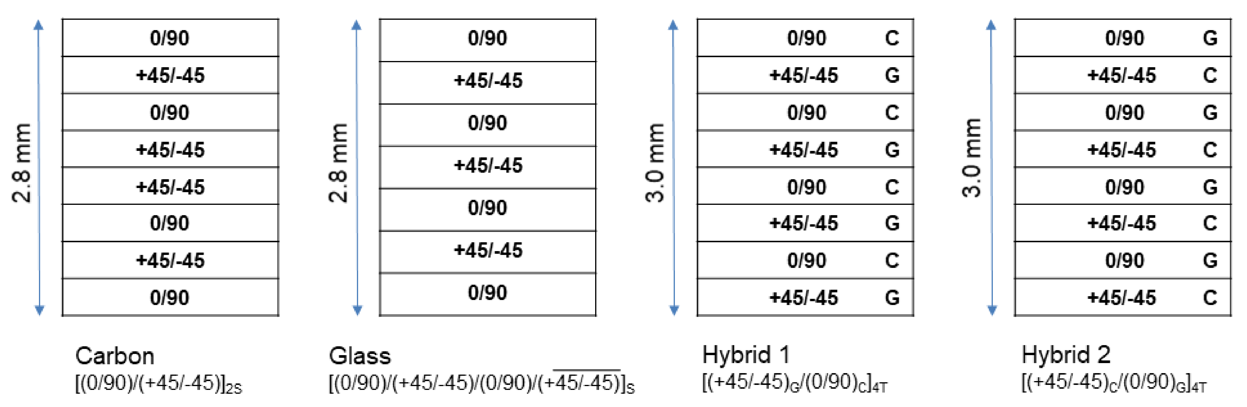 Materials 14 06377 g002