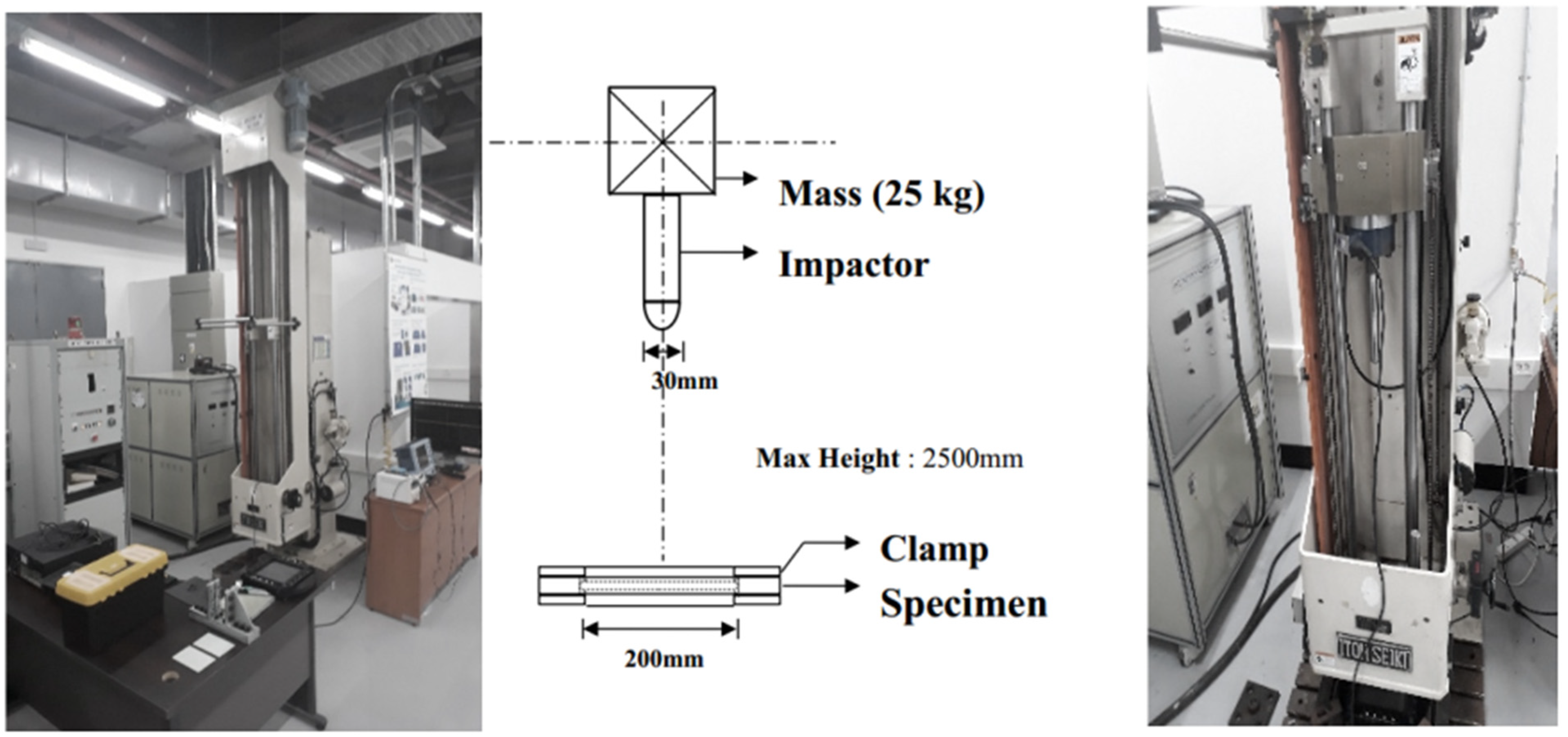 Materials 14 06377 g003