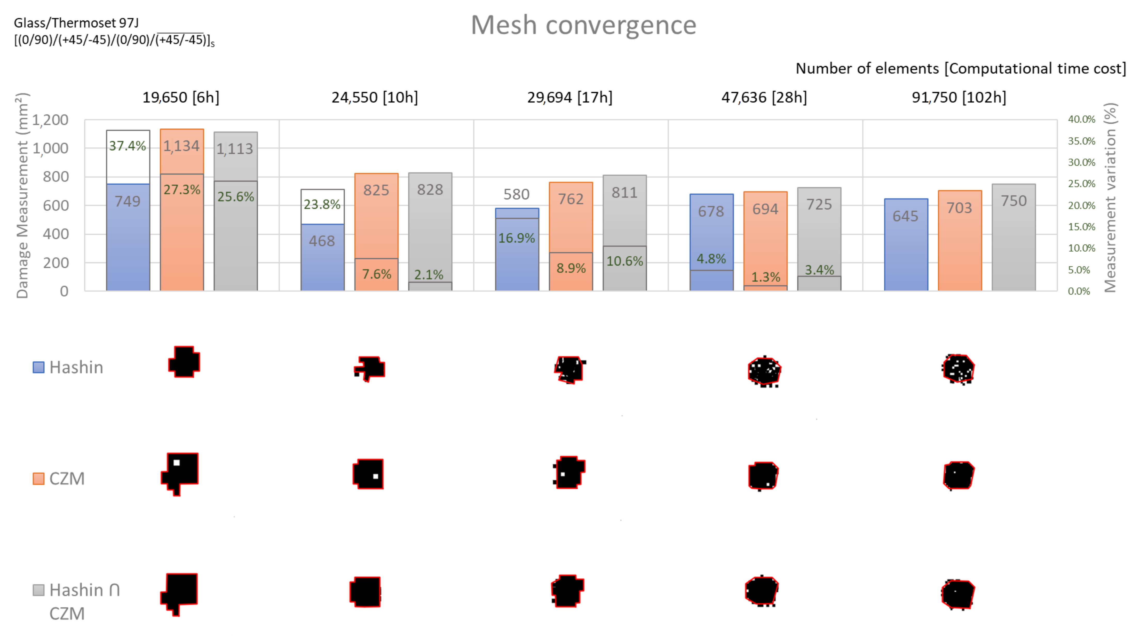 Materials 14 06377 g011
