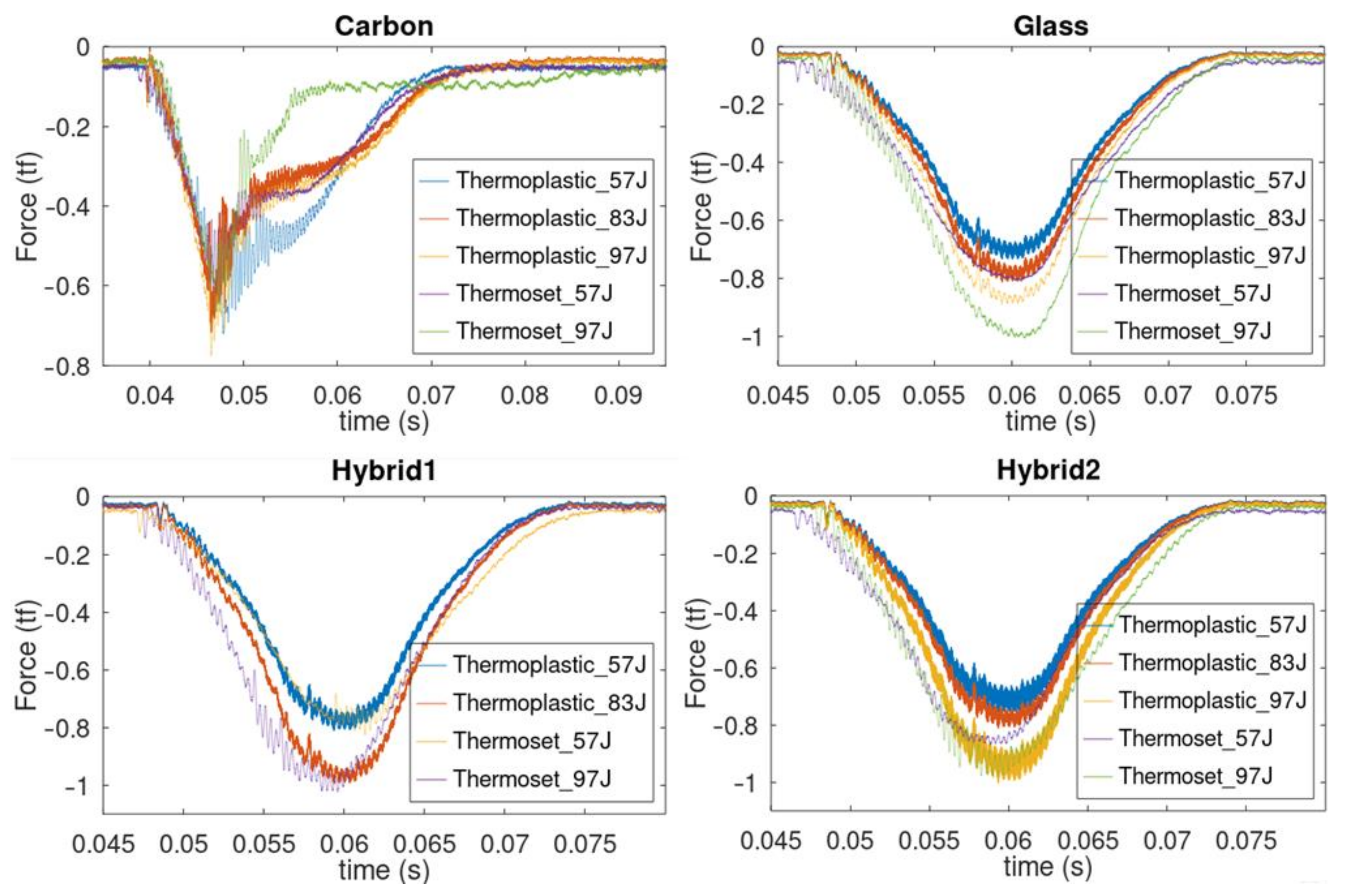 Materials 14 06377 g012