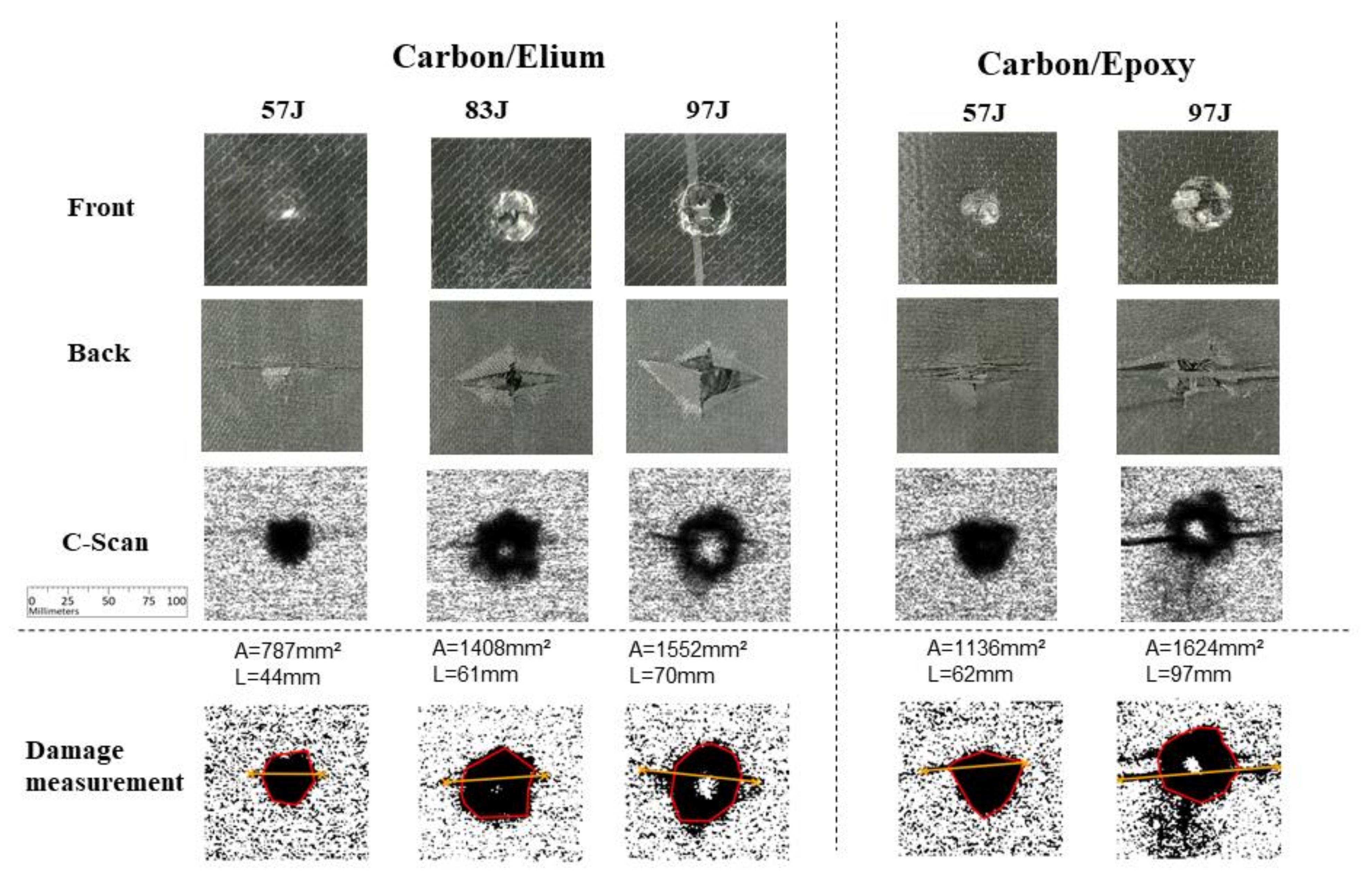 Materials 14 06377 g013