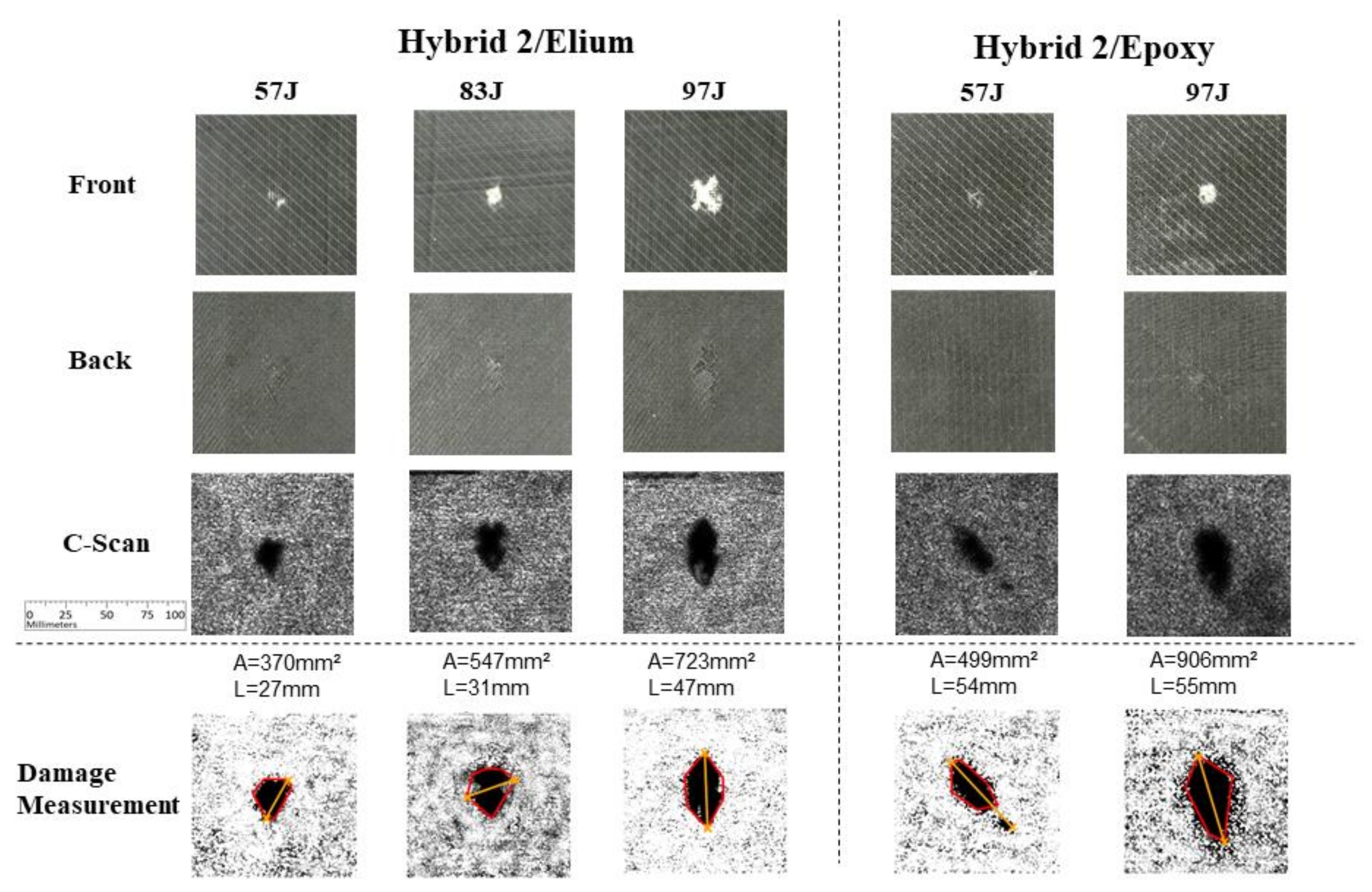 Materials 14 06377 g016