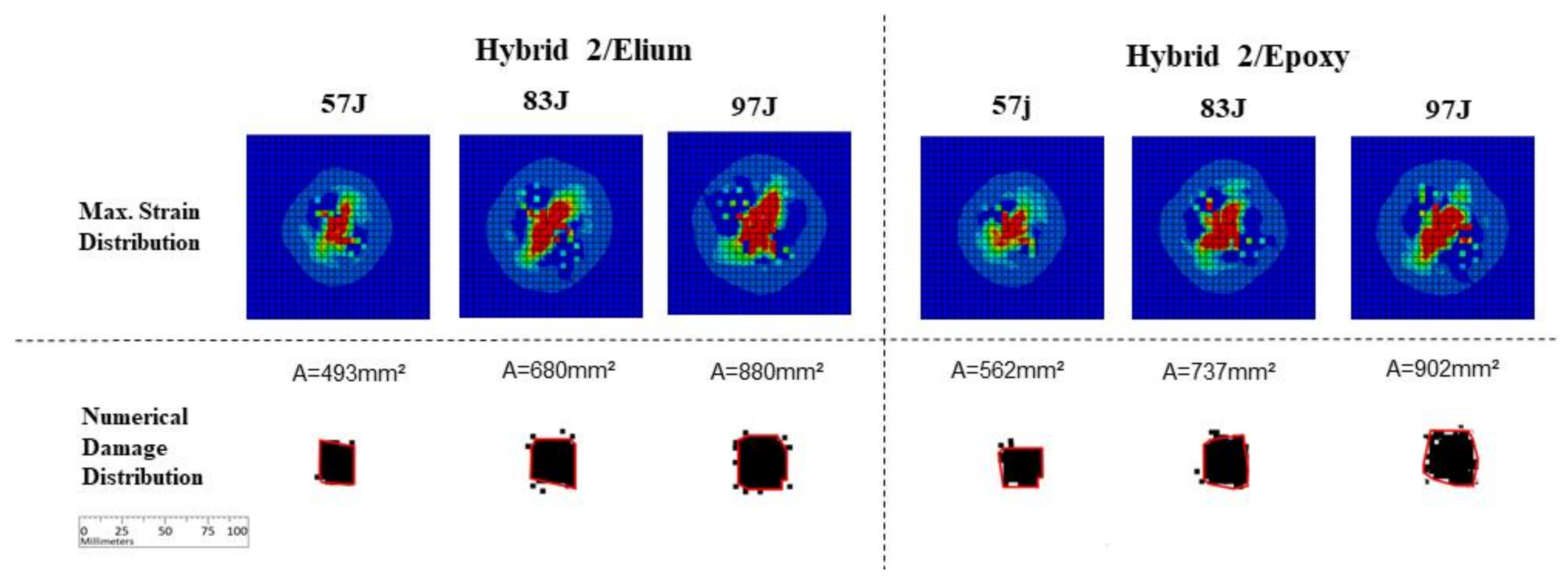 Materials 14 06377 g020